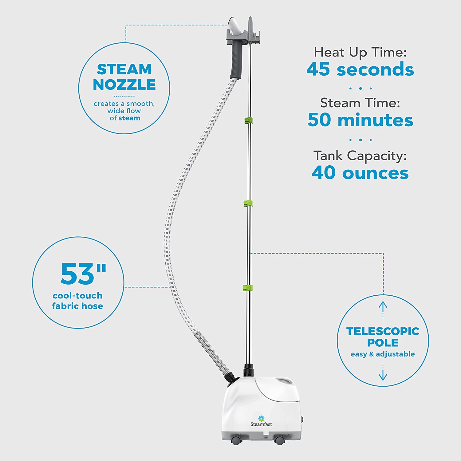 Steamfast SF-407 Fabric Steamer . White