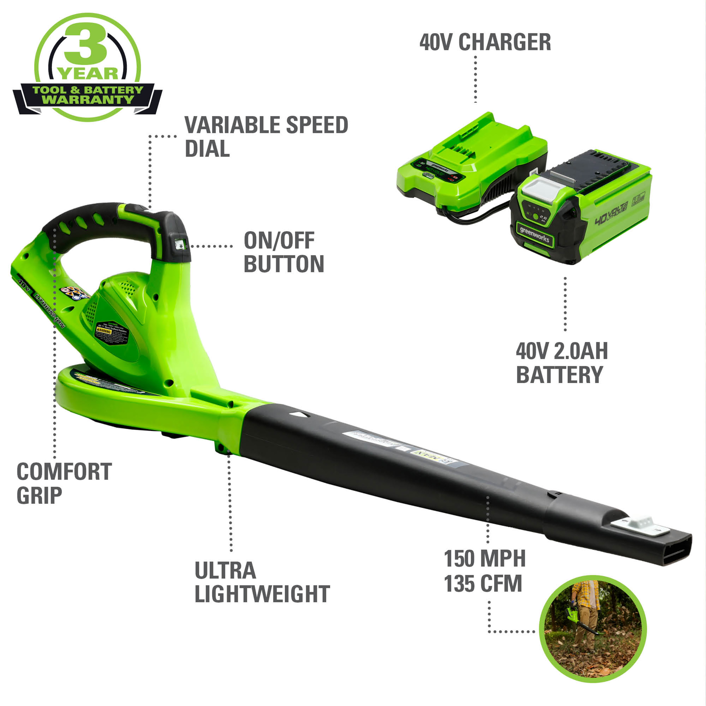 Greenworks 40V 135 CFM Leaf Blower/Sweeper w/2.0 Ah Battery. 24252
