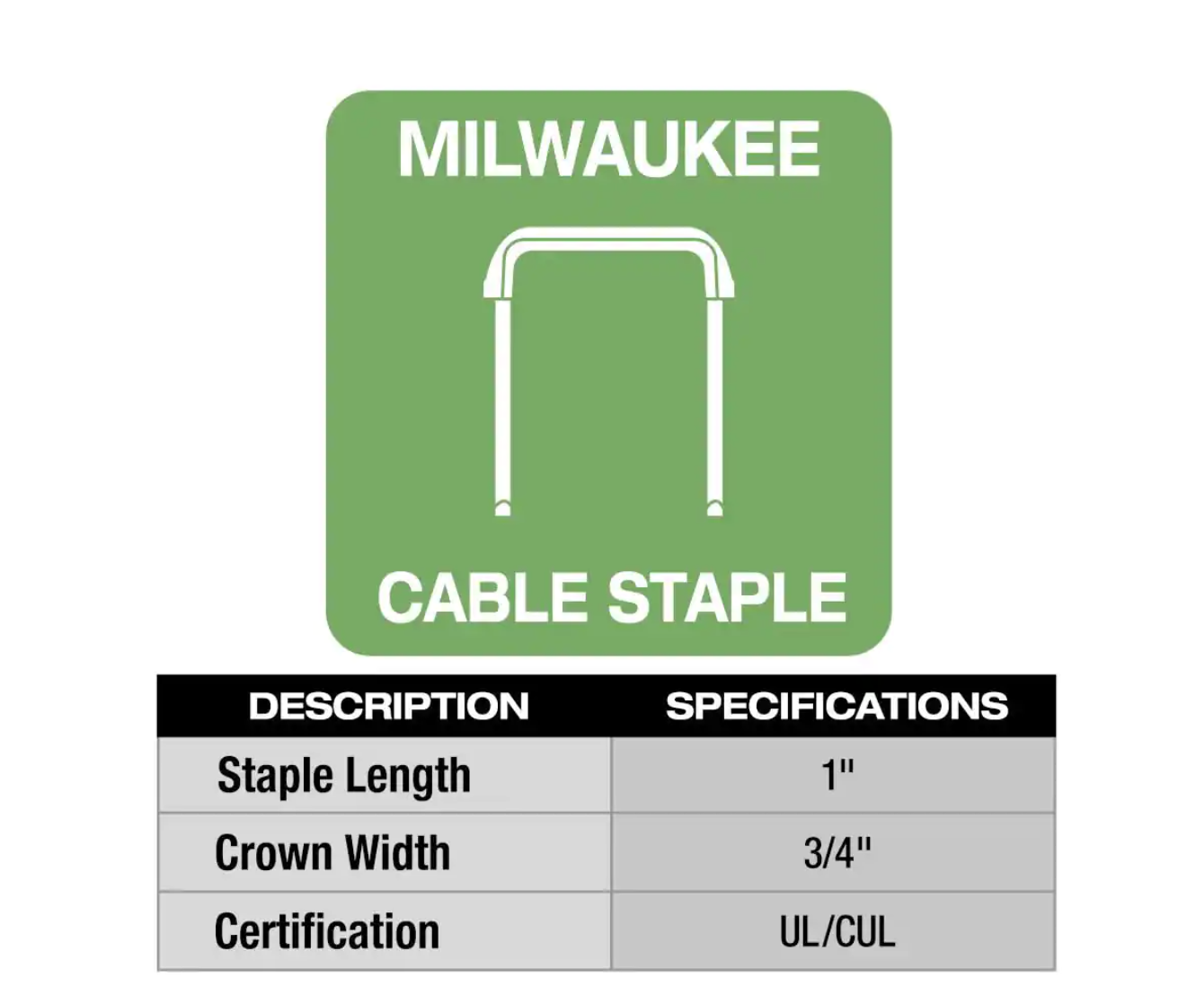 Milwaukee 2448-21 M12 12-Volt Lithium-Ion Cordless Cable Stapler Nailer Kit with 2.0Ah Battery. Charger and Bag