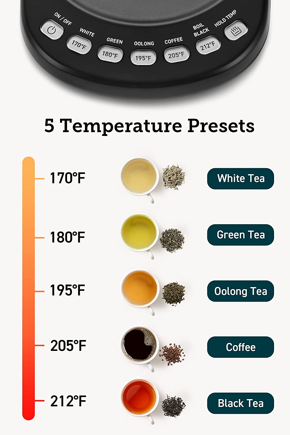 COSORI Electric Gooseneck Kettle with 5 Variable Presets. Pour Over Kettle & Coffee Kettle. 100% Stainless Steel Inner Lid & Bottom. 1200 Watt Quick Heating. 0.8L. Matte Black