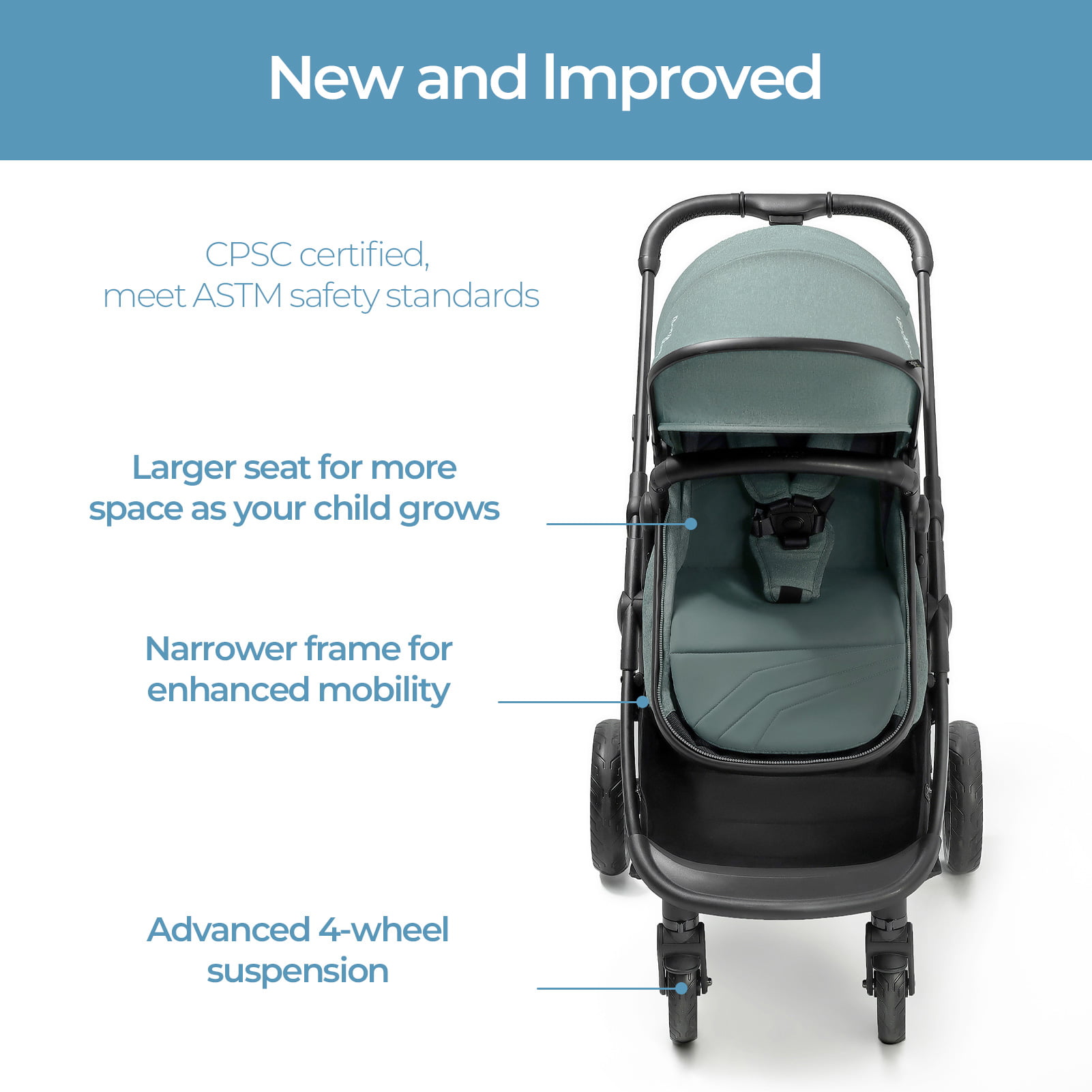 Mompush Wiz 2-in-1 Baby Stroller with Bassinet Mode. Reversible Seat and Large Canopy. Sage. Unisex