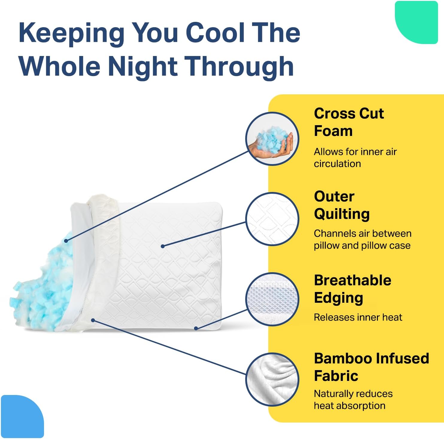 SLEEP IS THE FOUNDATION Shredded Memory Foam Pillow for Sleeping - Adjustable & Cooling Pillow for Side Sleepers and All Sleeping Positions - Queen Size Pillow