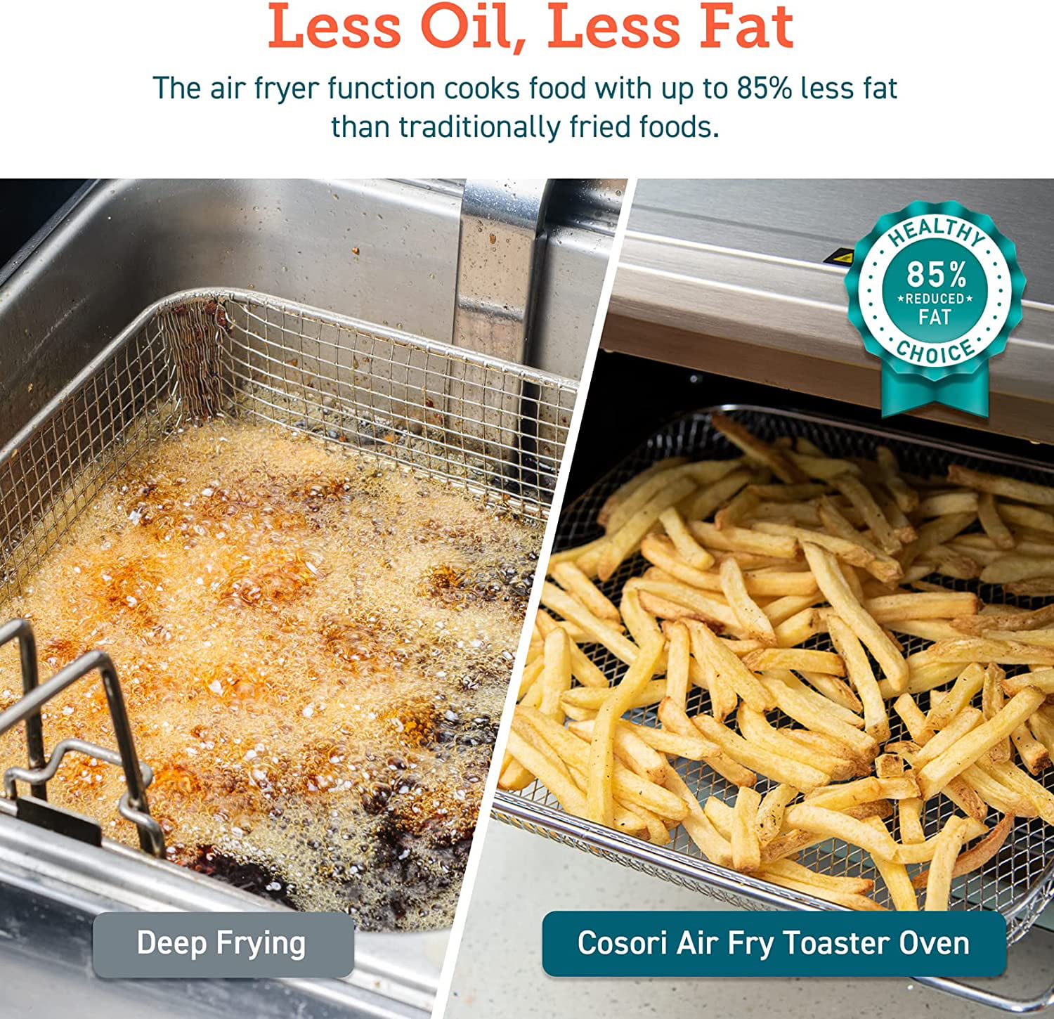 COSORI Smart Air Fryer Toaster Oven. Large 32-Quart. Stainless Steel. Silver. CTO-R301S-SUSW