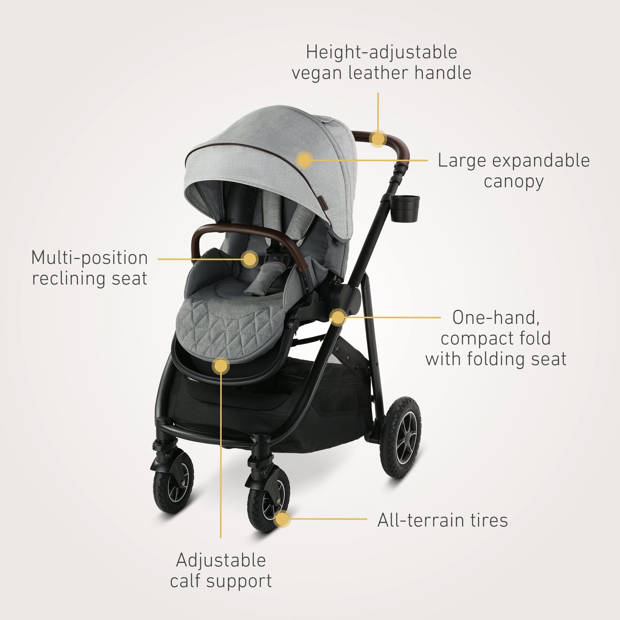 Graco Premier Modes Lux Stroller. Midtown Collection - Midtown