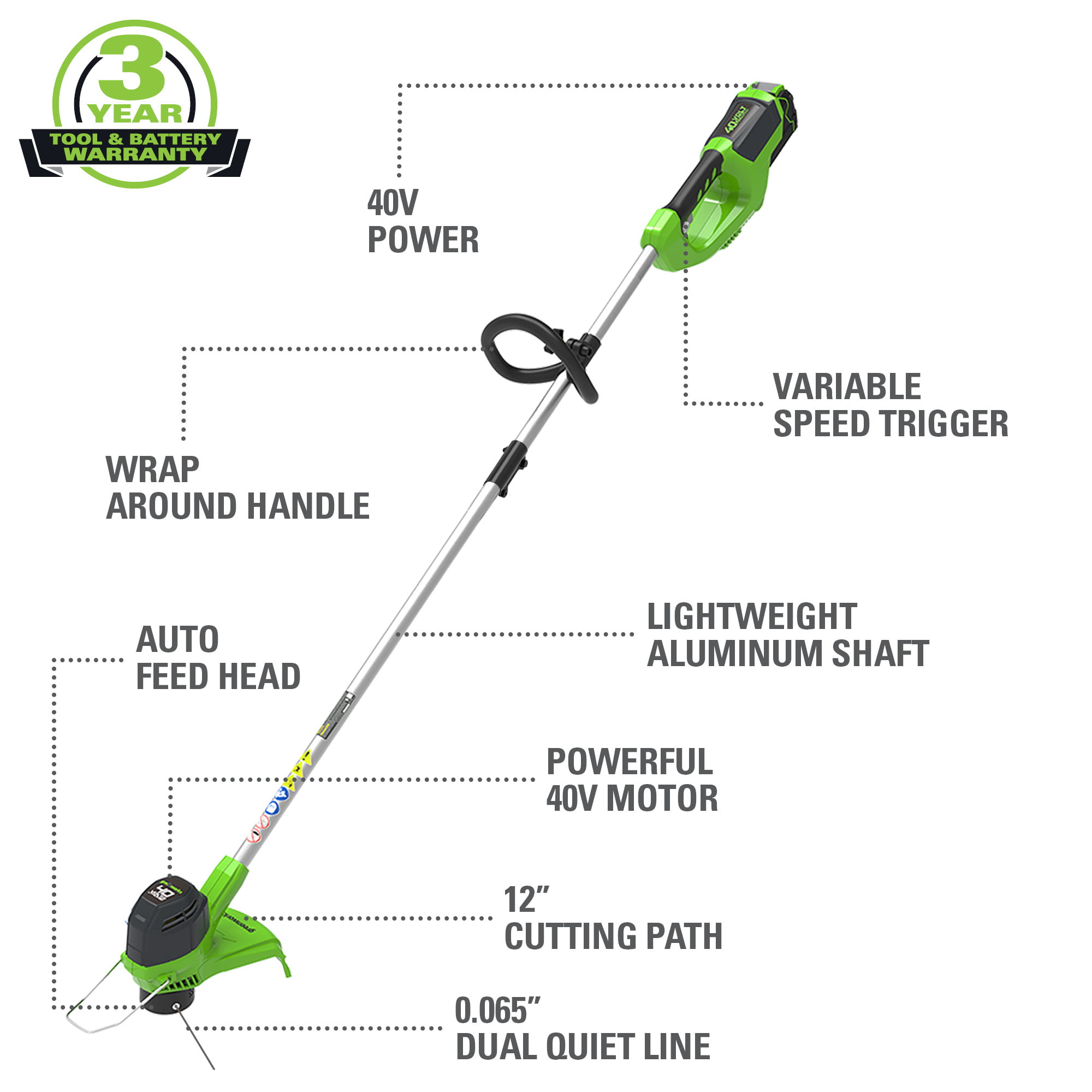 Greenworks 40V String Trimmer/Leaf Blower Combo W/ 2.0 Ah Battery. 1301202