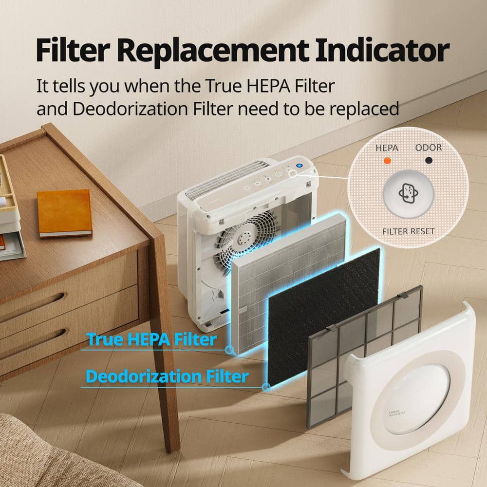 Coway AP-1512HH(W) Airmega Mighty True HEPA Air Purifier with 361 sq. ft. Coverage in White