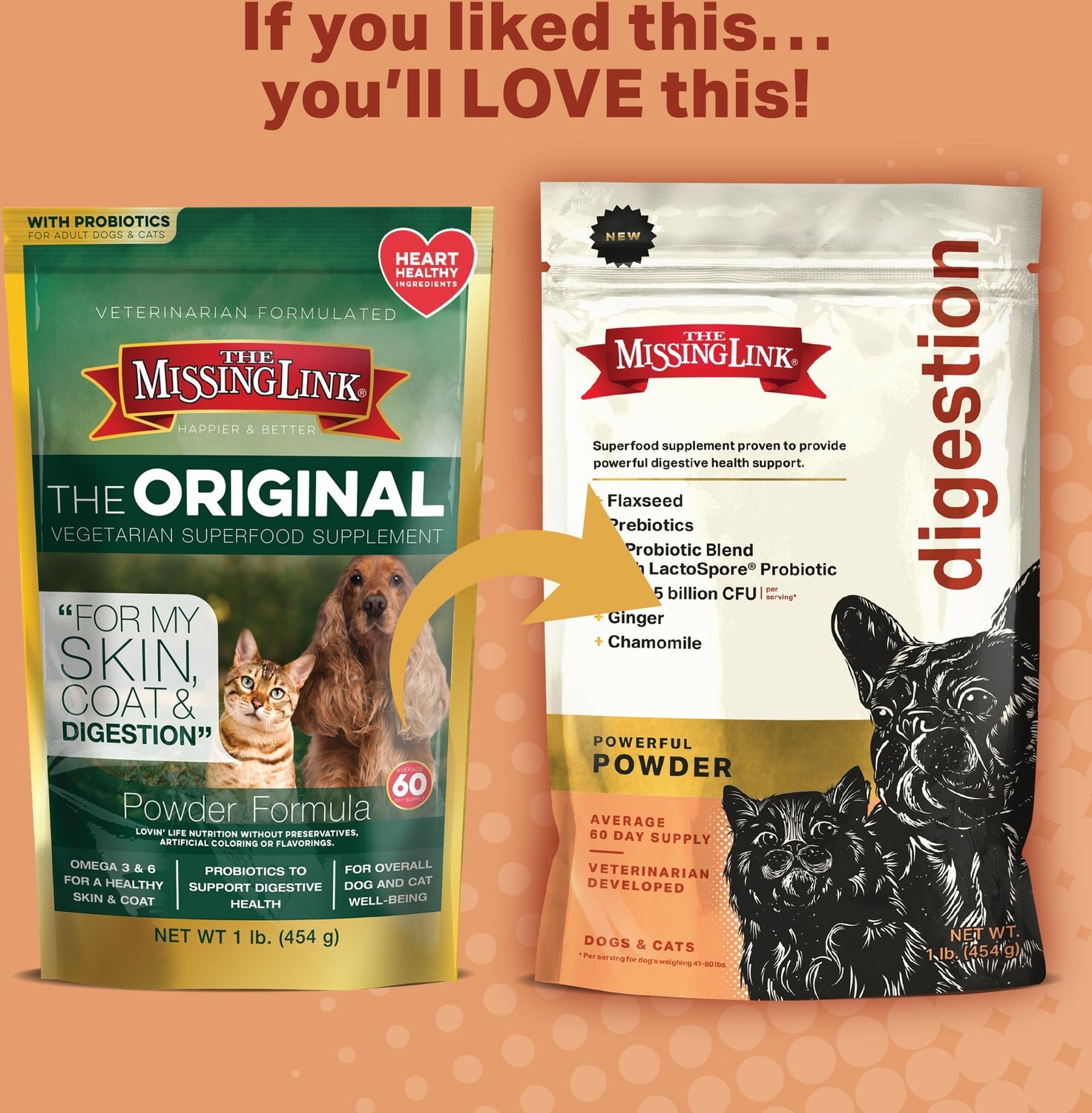 The Missing Link Digestion Powder Dog & Cat Supplement