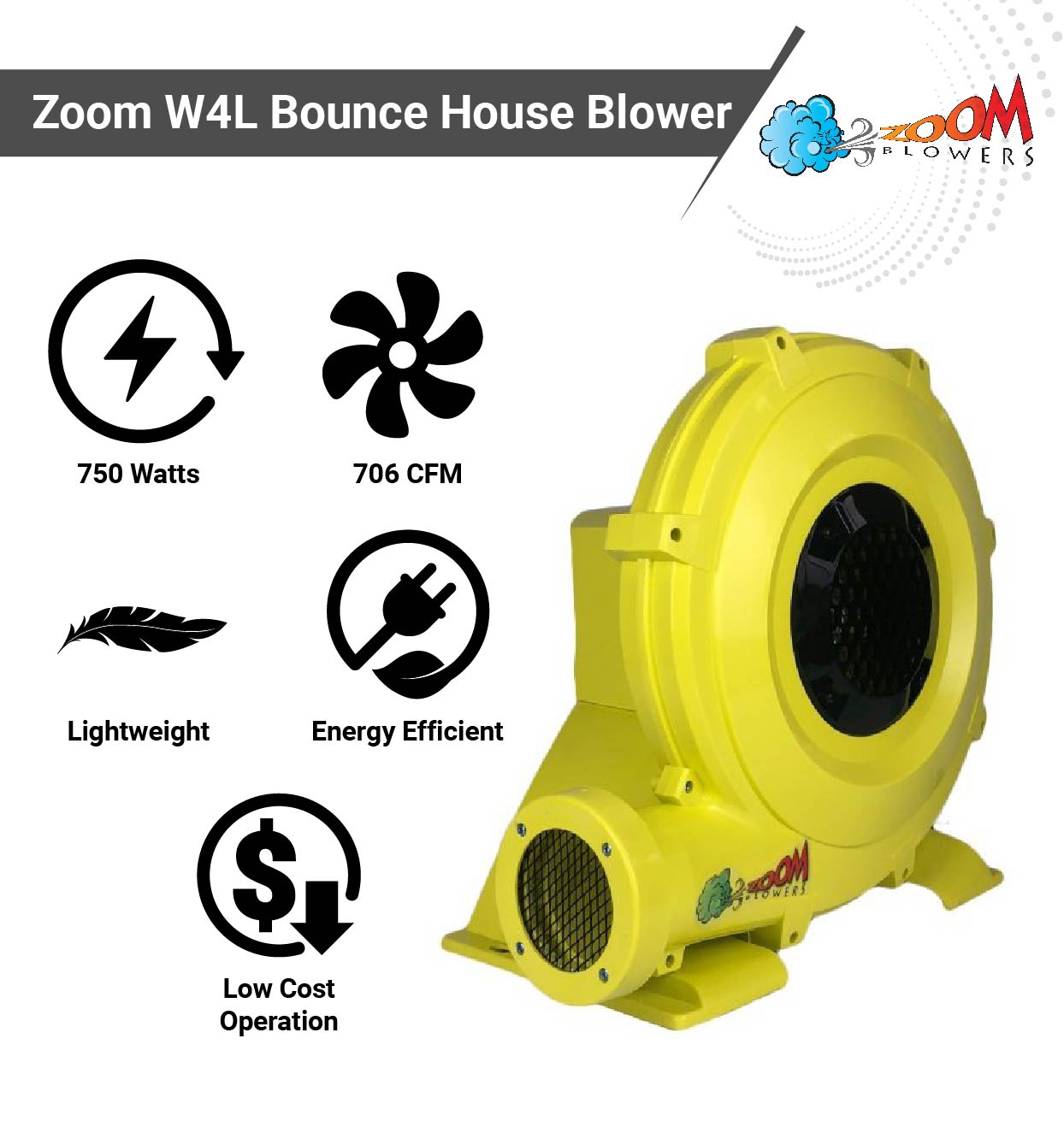 Zoom 1 HP Inflatable Bounce House Blower Air Pump Fan. W4L 750 Watt