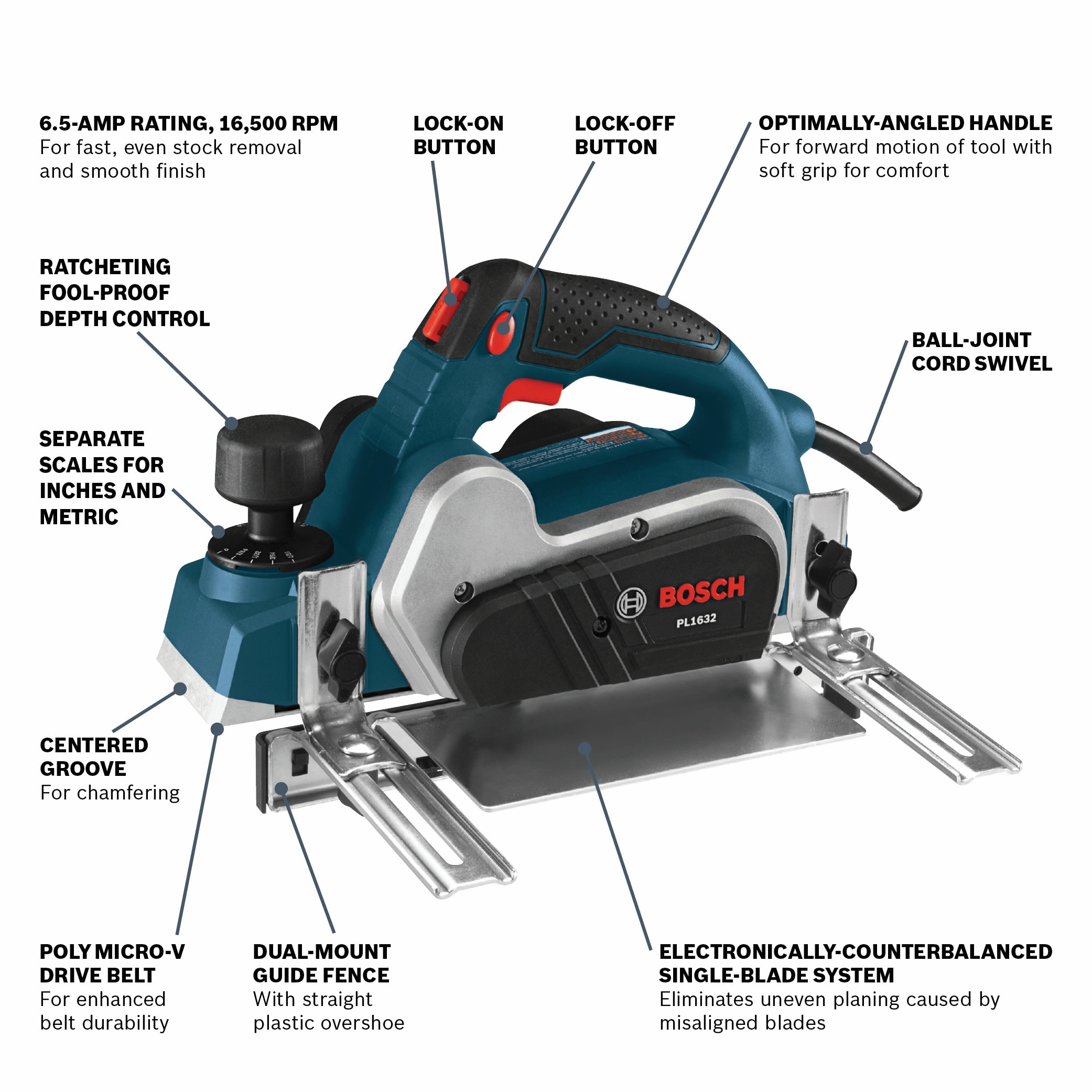 Bosch PL1632 3.25-in W 6.5-Amp Handheld Planer