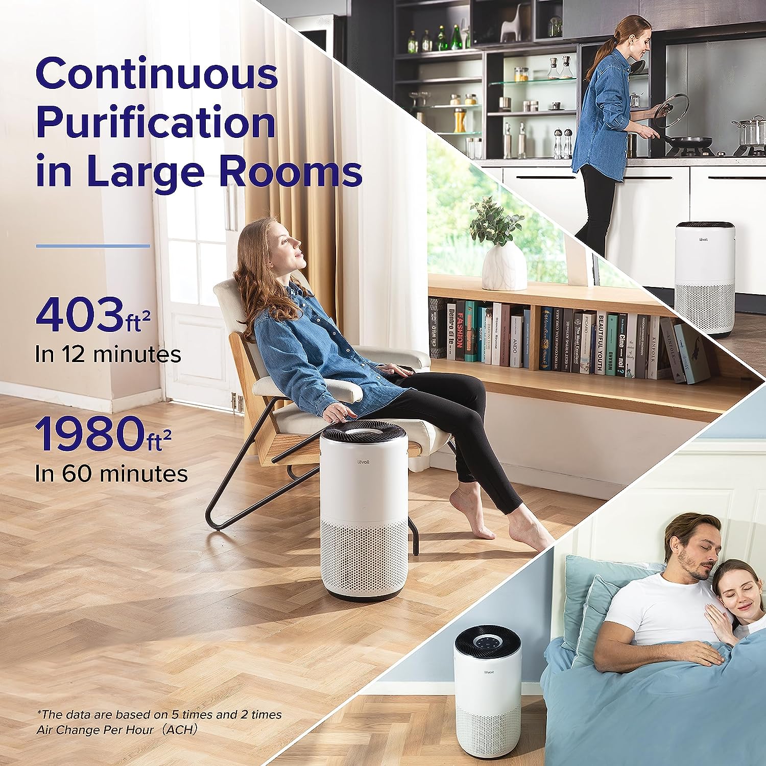 LEVOIT Air Purifiers for Home Large Room Up to 1980 Ft² in 1 Hr With Air Quality Monitor. Smart WiFi and Auto Mode. HEPA Filter Captures Pet Allergies. Smoke. Dust. Pollen. Core 400S. White