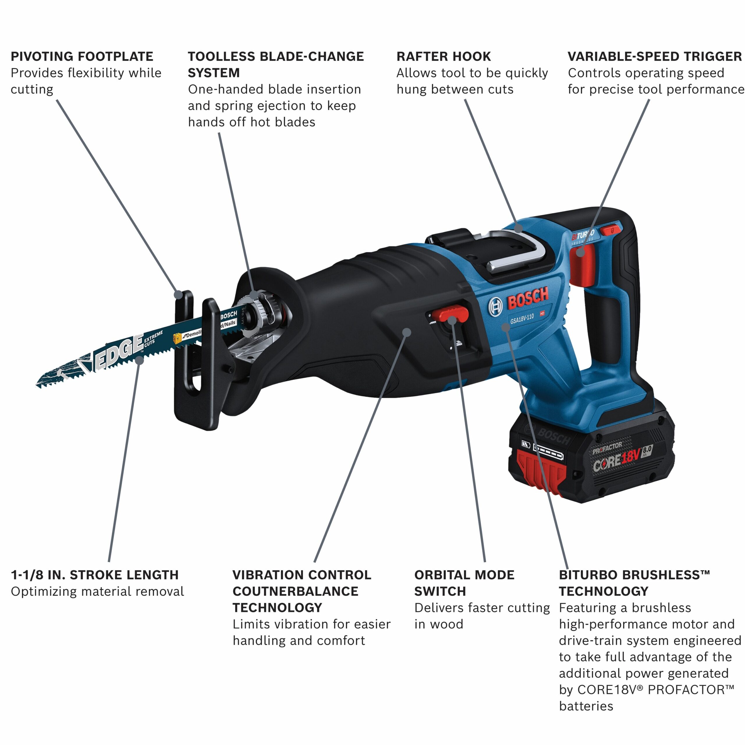Bosch Variable Speed Brushless Cordless Reciprocating Saw (Tool Only)
