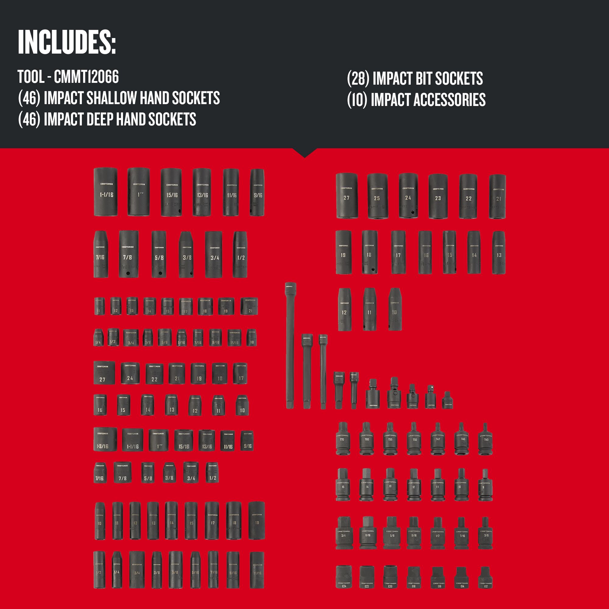 CRAFTSMAN 130-Piece Standard (SAE) and Metric Black Oxide Mechanics Tool Set