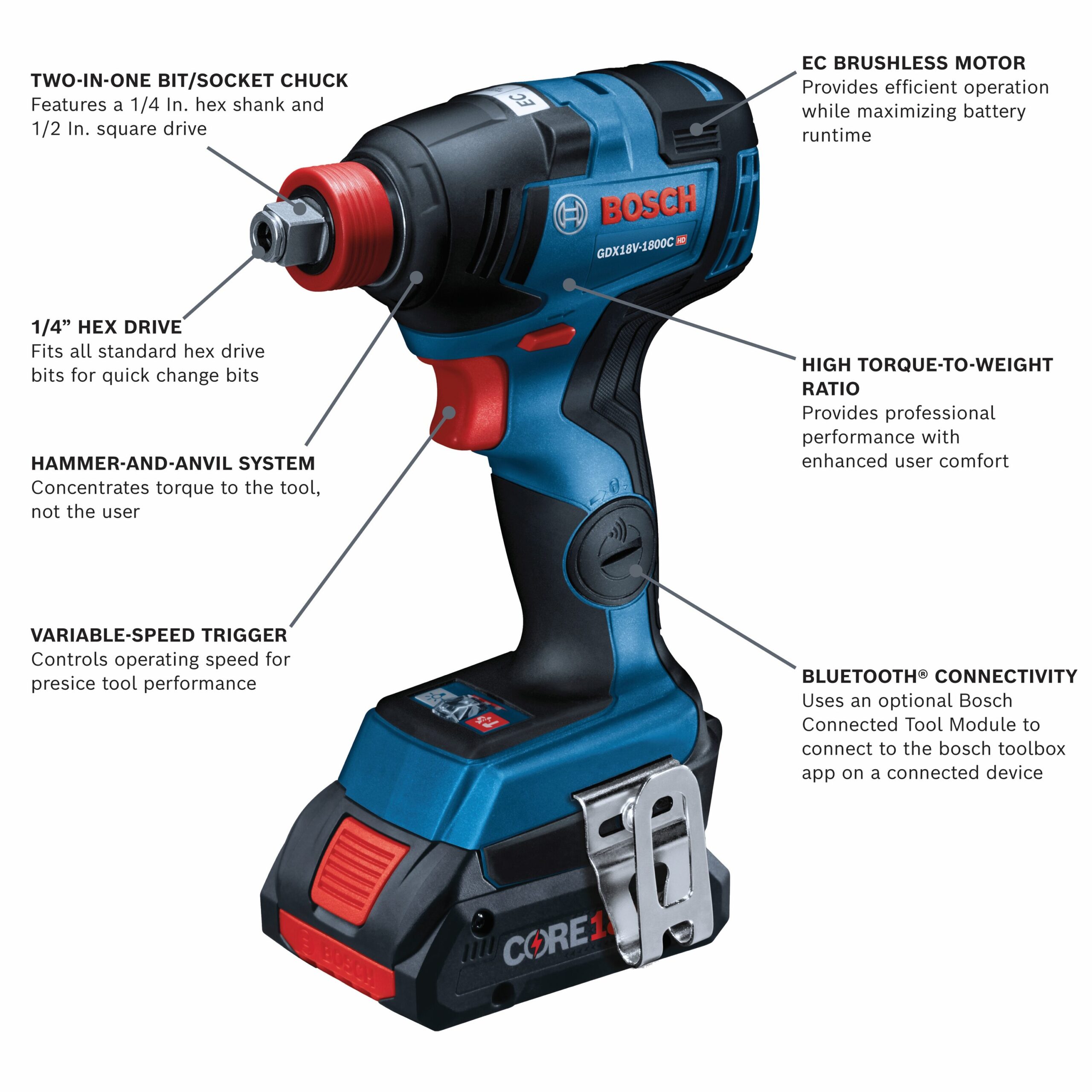 Bosch 18-volt 1/4-in; 1/2-in Variable Speed Brushless Cordless Impact Driver (1-Battery Included)