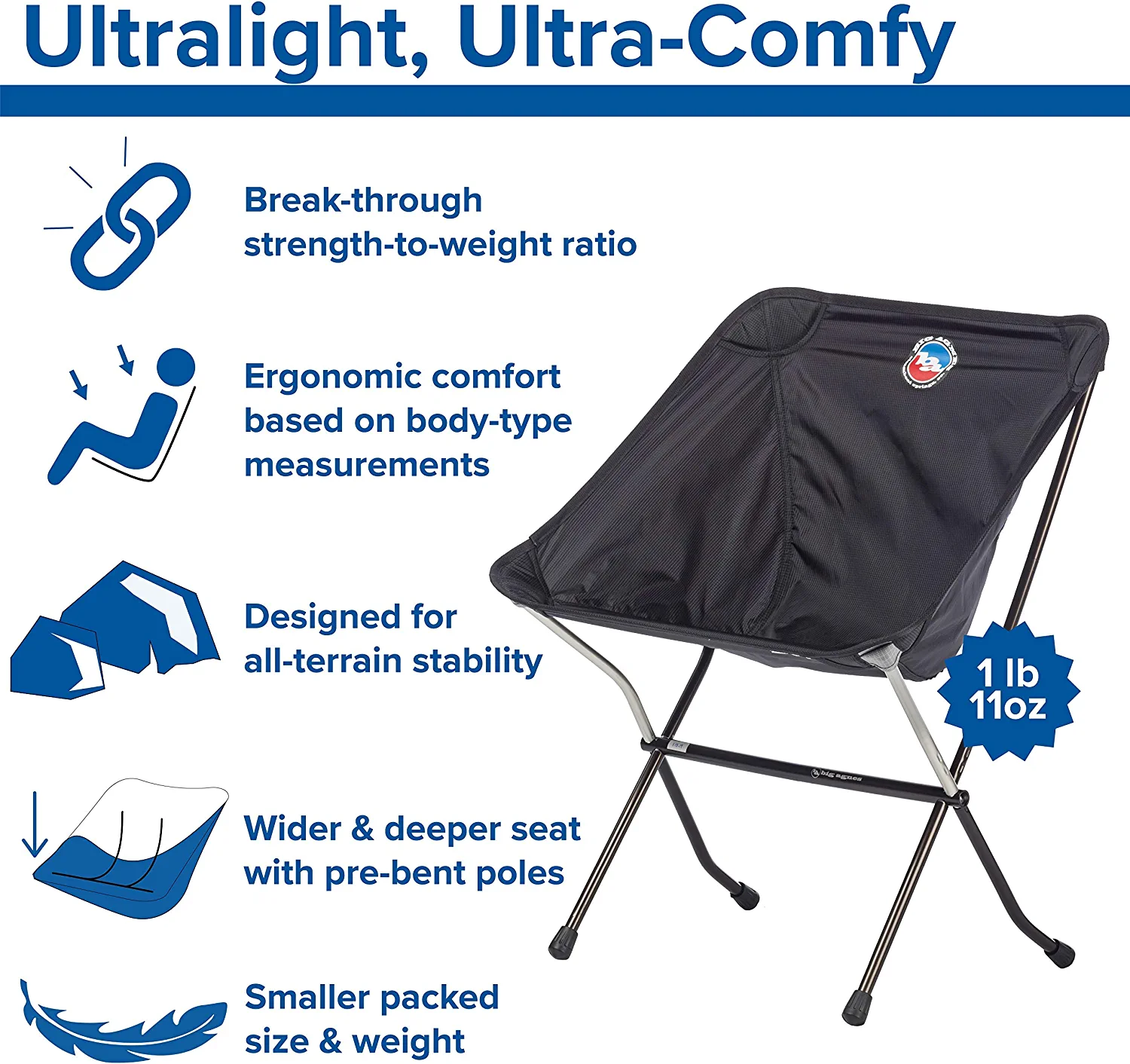 Big Agnes Skyline UL Ultralight Backpacking Furniture. Chair (Black)