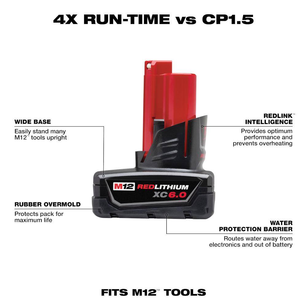 Milwaukee 48-11-2460 M12 12V Lithium-Ion XC Extended Capacity Battery Pack 6.0Ah (2-Pack)