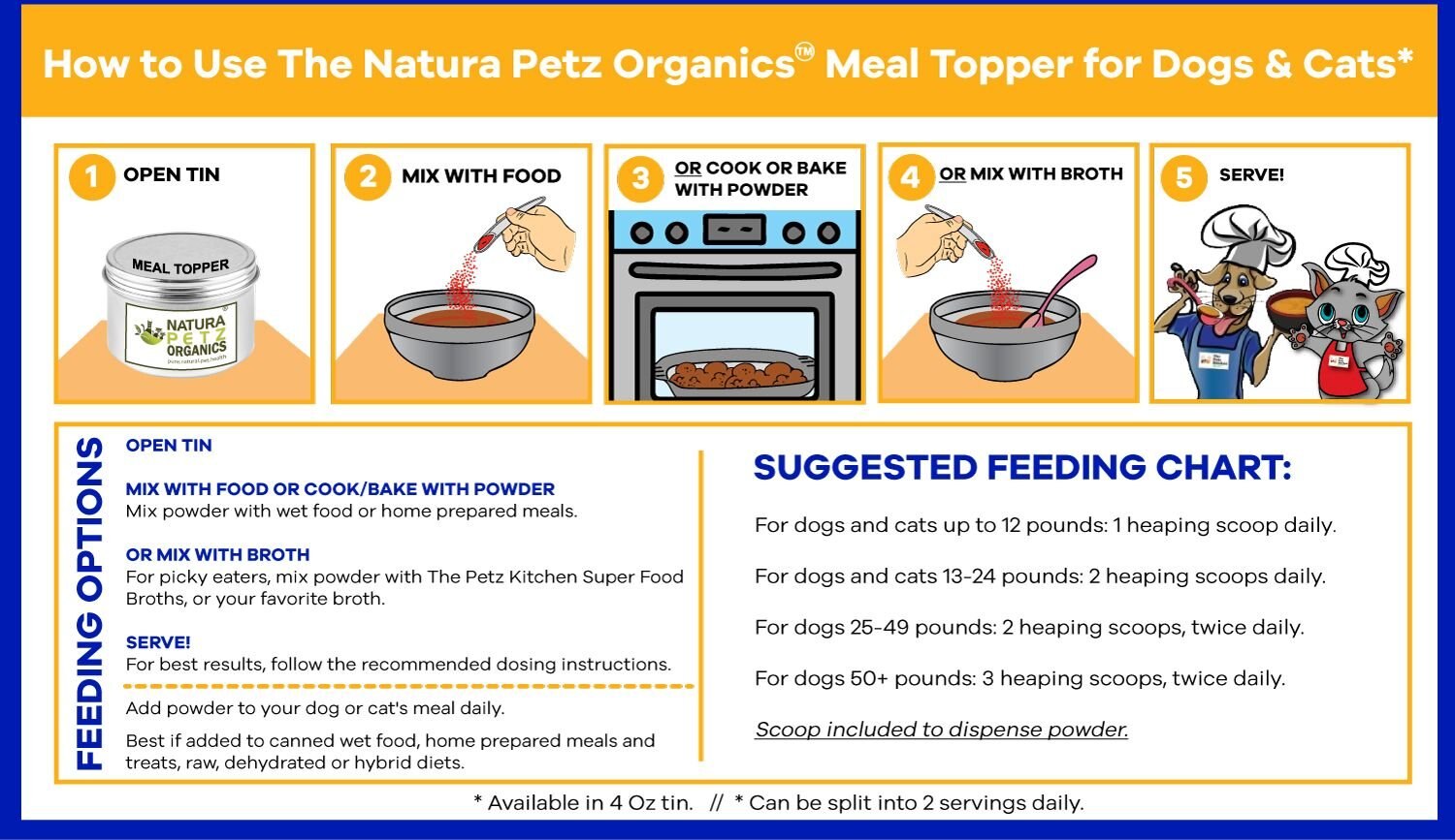 Natura Petz Organics Lumps & Bumps Turkey Flavored Powder Skin & Coat Supplement for Dogs. 4-oz tin