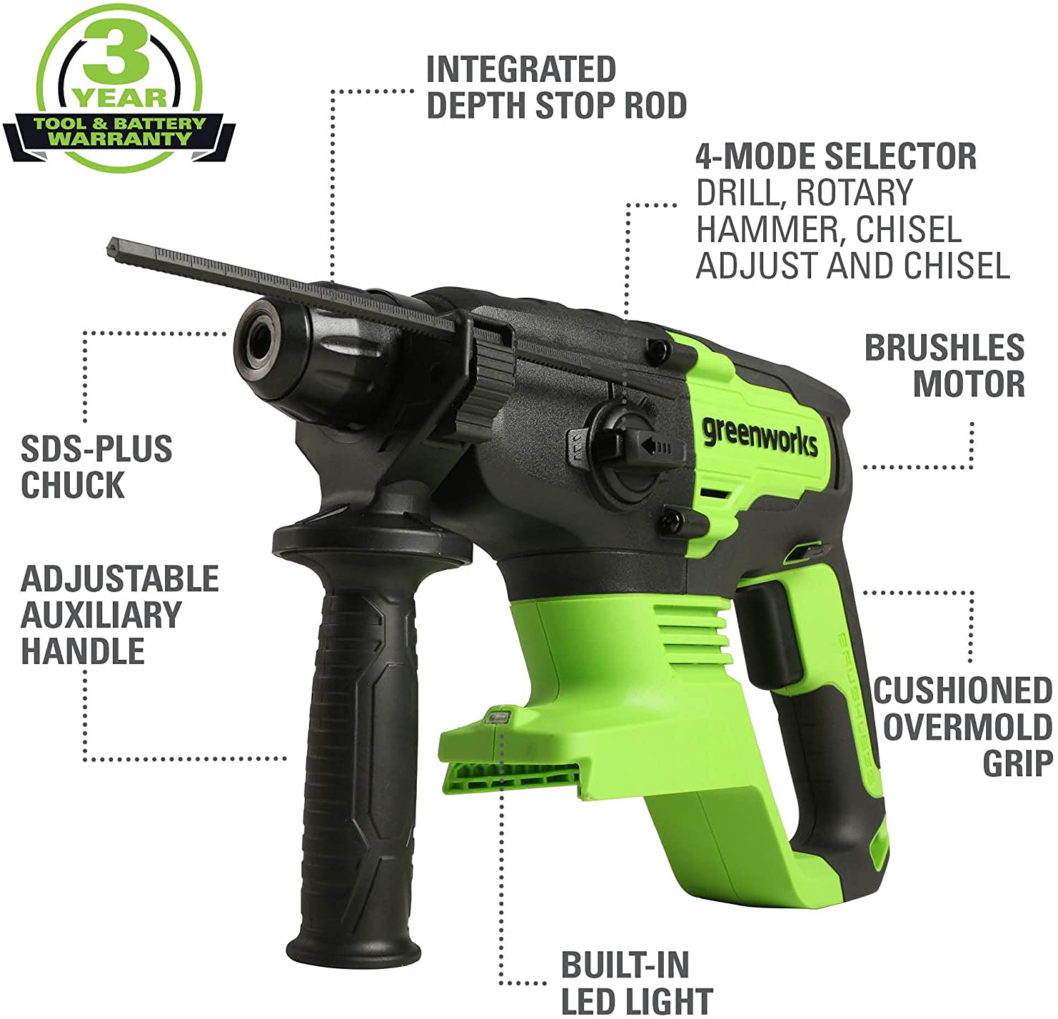 Greenworks 24V Brushless SDS-Plus 2J Rotary Hammer. Battery Not Included HM24L00