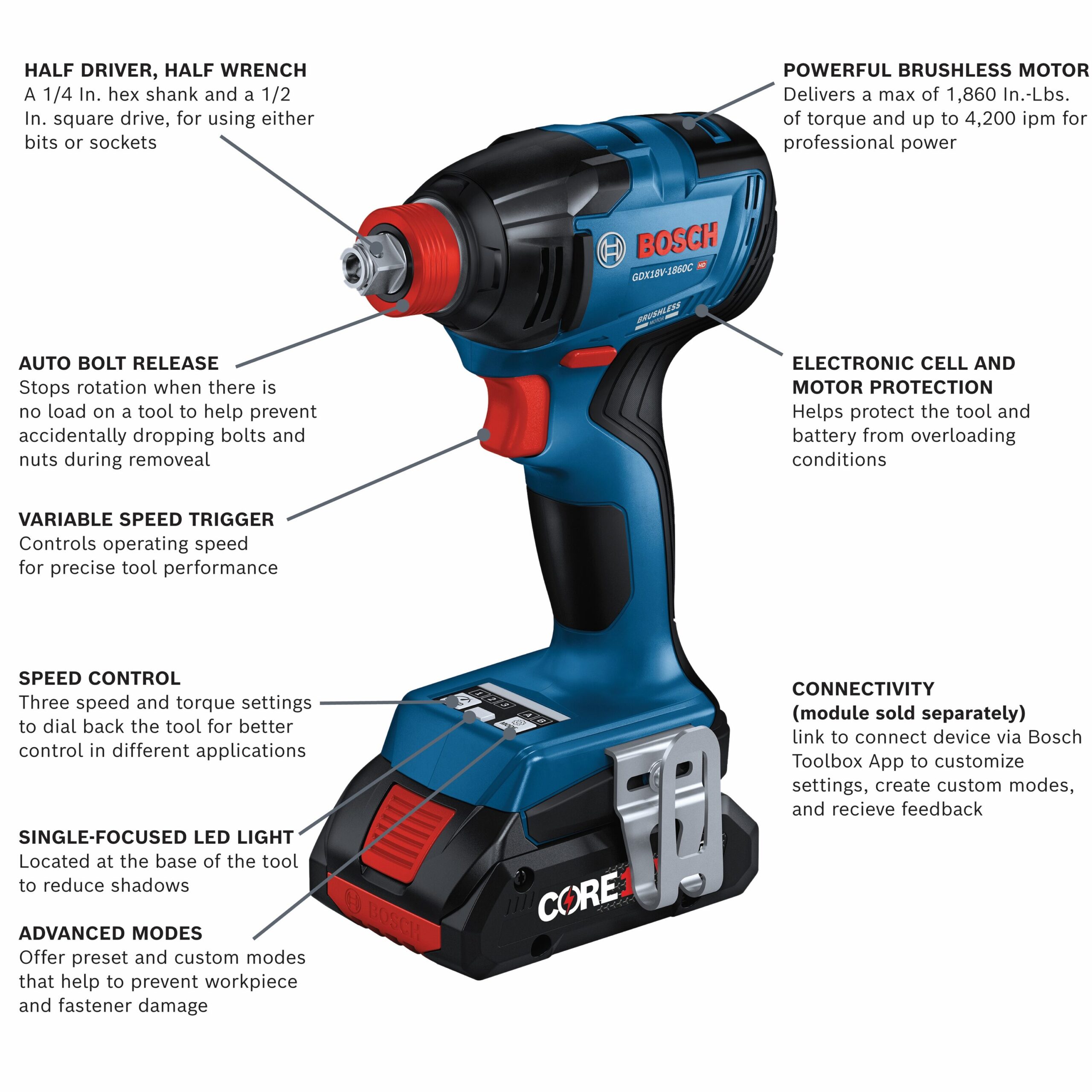Bosch GDX18V-1860CB15 Core18V 1/4-in; 1/2-in Variable Speed Brushless Cordless Impact Driver (1-Battery Included)