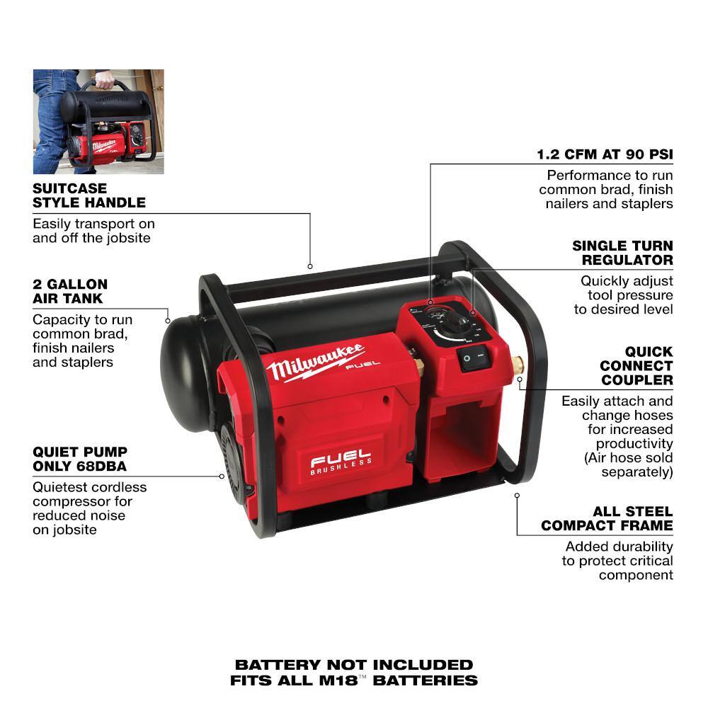 Milwaukee 2840-20-2830-20 M18 FUEL Brushless Cordless 2 Gal. Compact Quiet Compressor w/M18 FUEL Cordless 7-1/4 in. Rear Handle Circular Saw