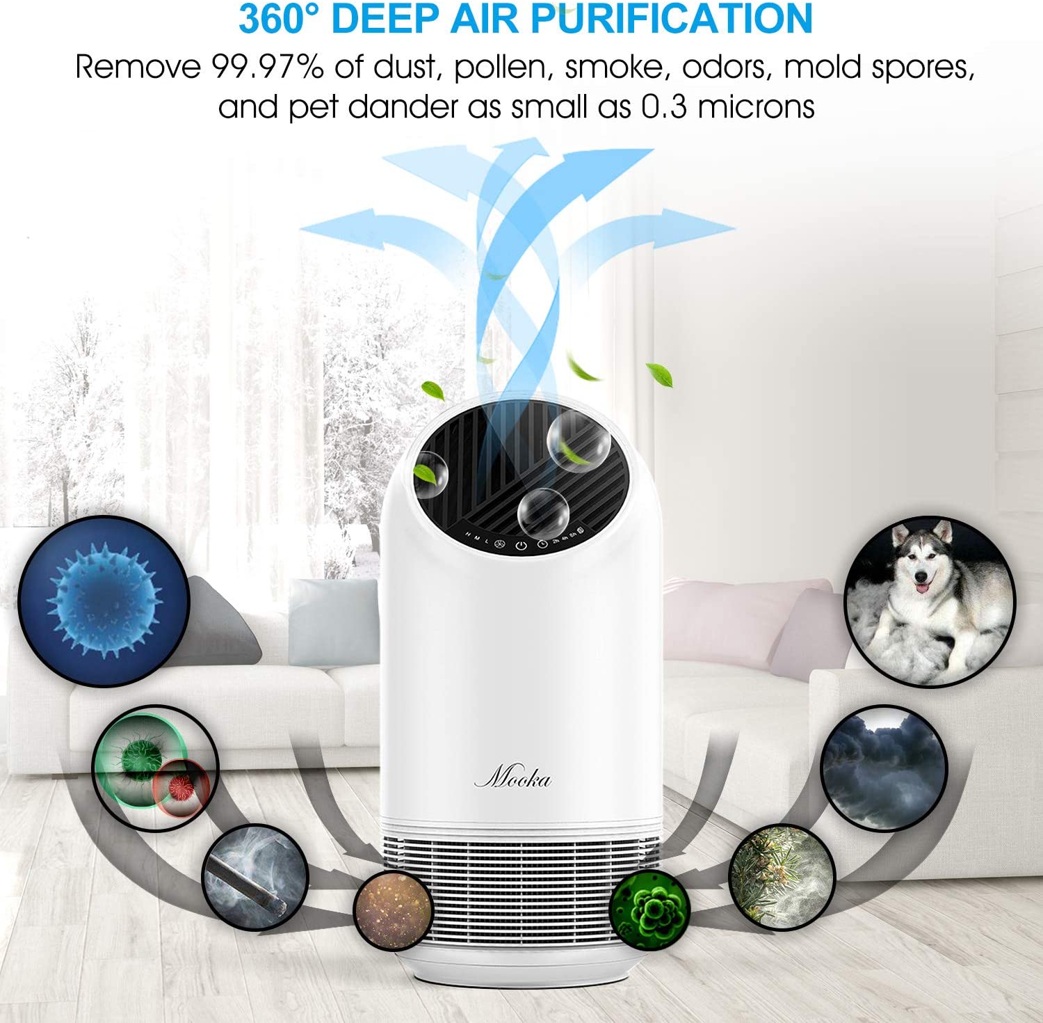 MOOKA Air Purifiers for Large Room. H13 HEPA Air Purifiers for Pets Allergies Smoke Mold. Air Cleaner for Bedroom Office Kitchen Living Room