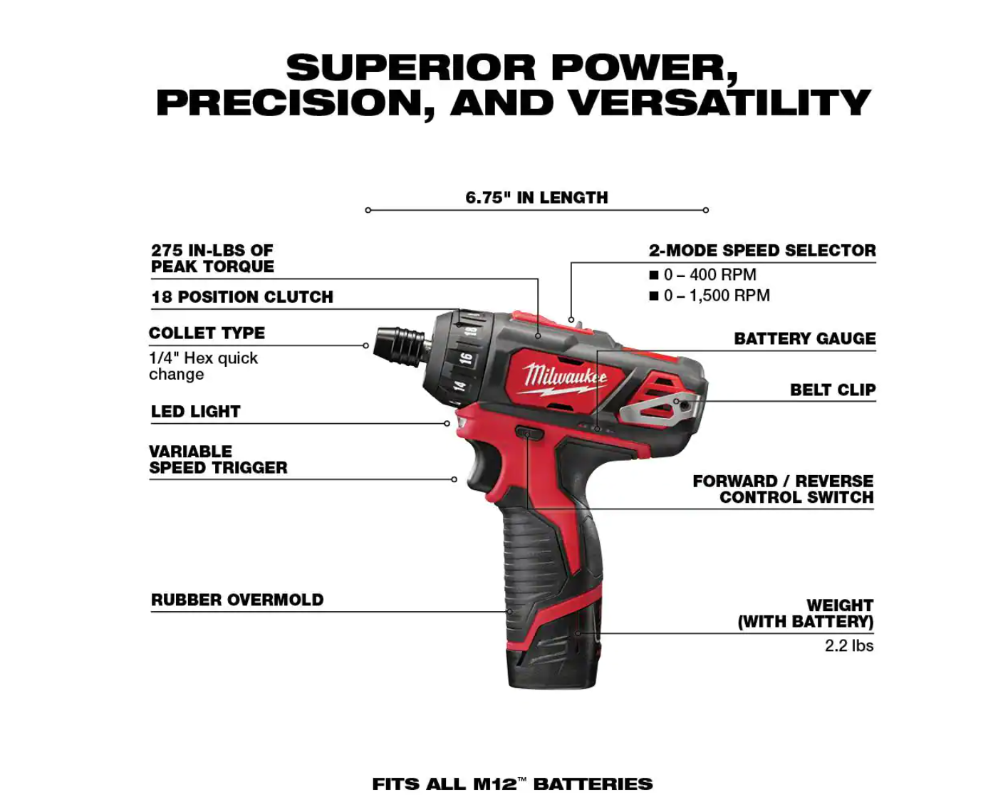 Milwaukee 2406-22 M12 12-Volt Lithium-Ion Cordless 1/4 in. Hex 2-Speed Screwdriver Kit with Two 1.5 Ah Batteries and Hard Case