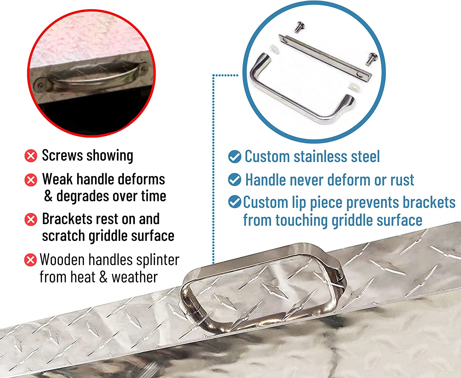 Premium Home Griddle Cover  for Camp Chef FTG600 Griddle Cover      Flat Top Grill Cover   Cover  Great for Outdoors  use as Tabletop  Diamond Plate Aluminum