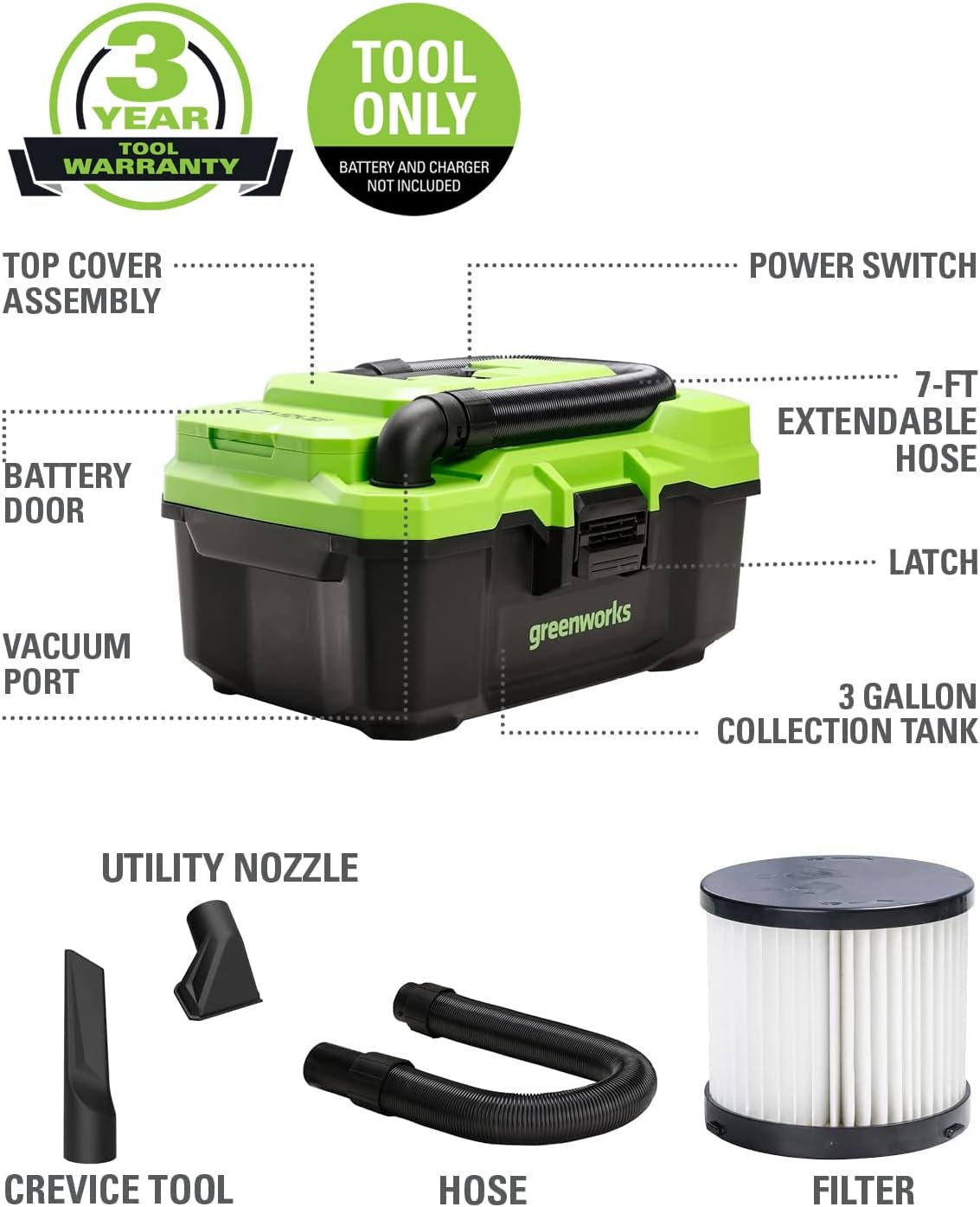 Greenworks 40V (3 Gallon) Cordless Wet / Dry Shop Vacuum + Accessories. Tool Only