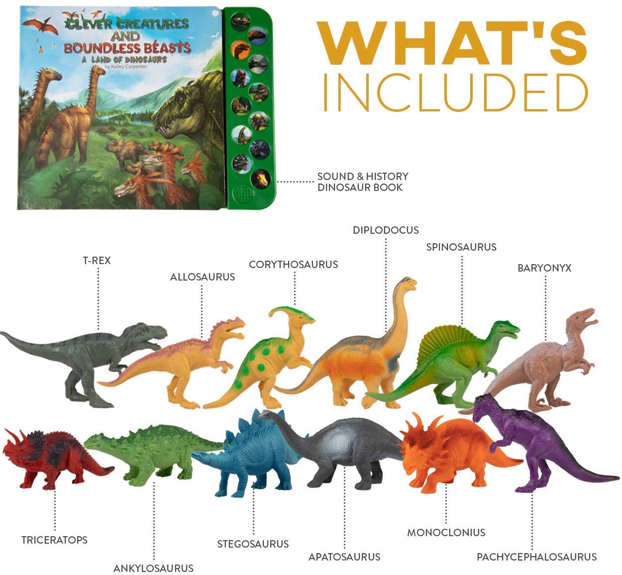 Li-l Gen Dinosaur Toys with Interactive Sound Book