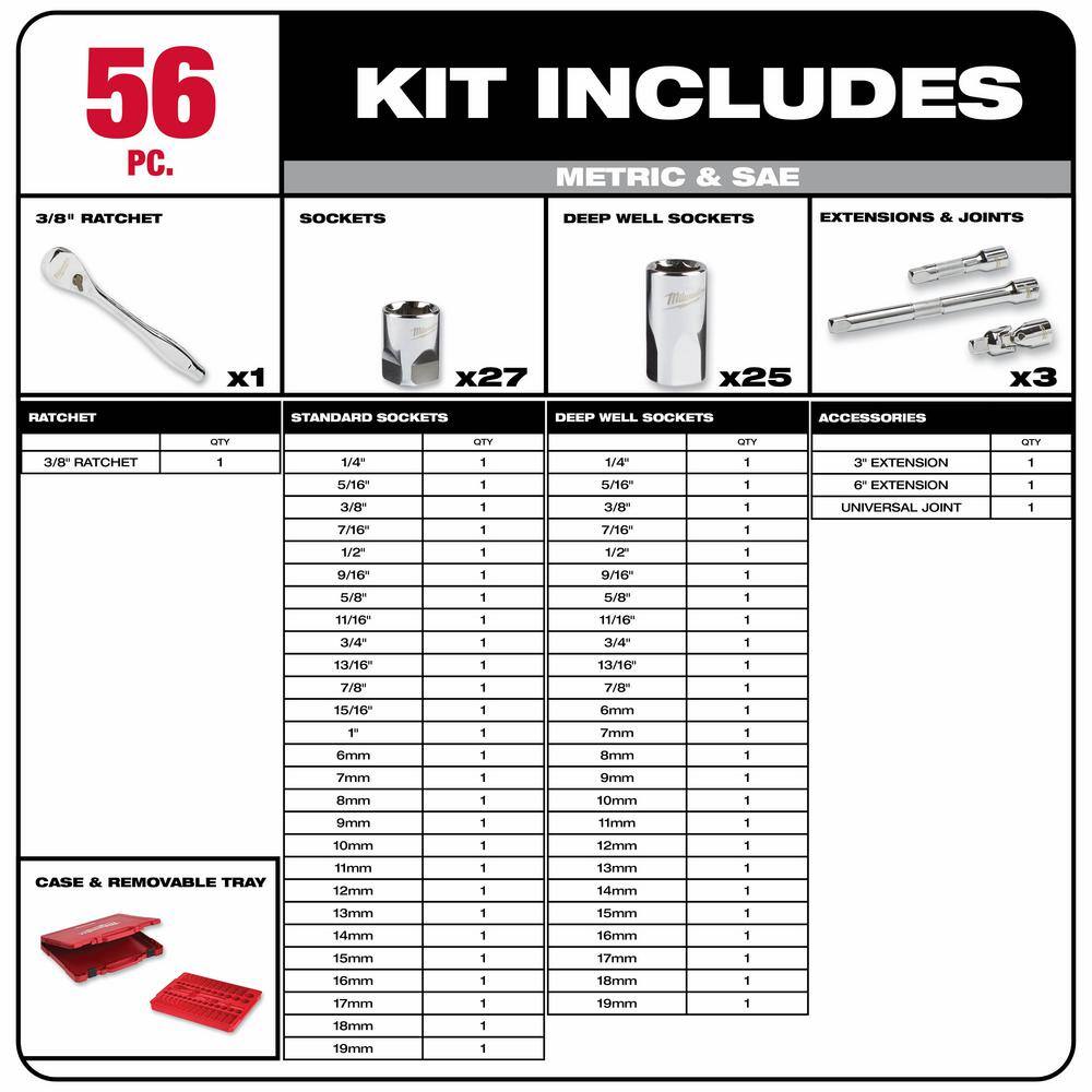 Milwaukee 48-22-9008-48-22-2706-48-22-8443 3/8 in. Drive SAE/Metric Mechanics Tool Set (62-Piece) with PACKOUT 3-Drawer Tool Box