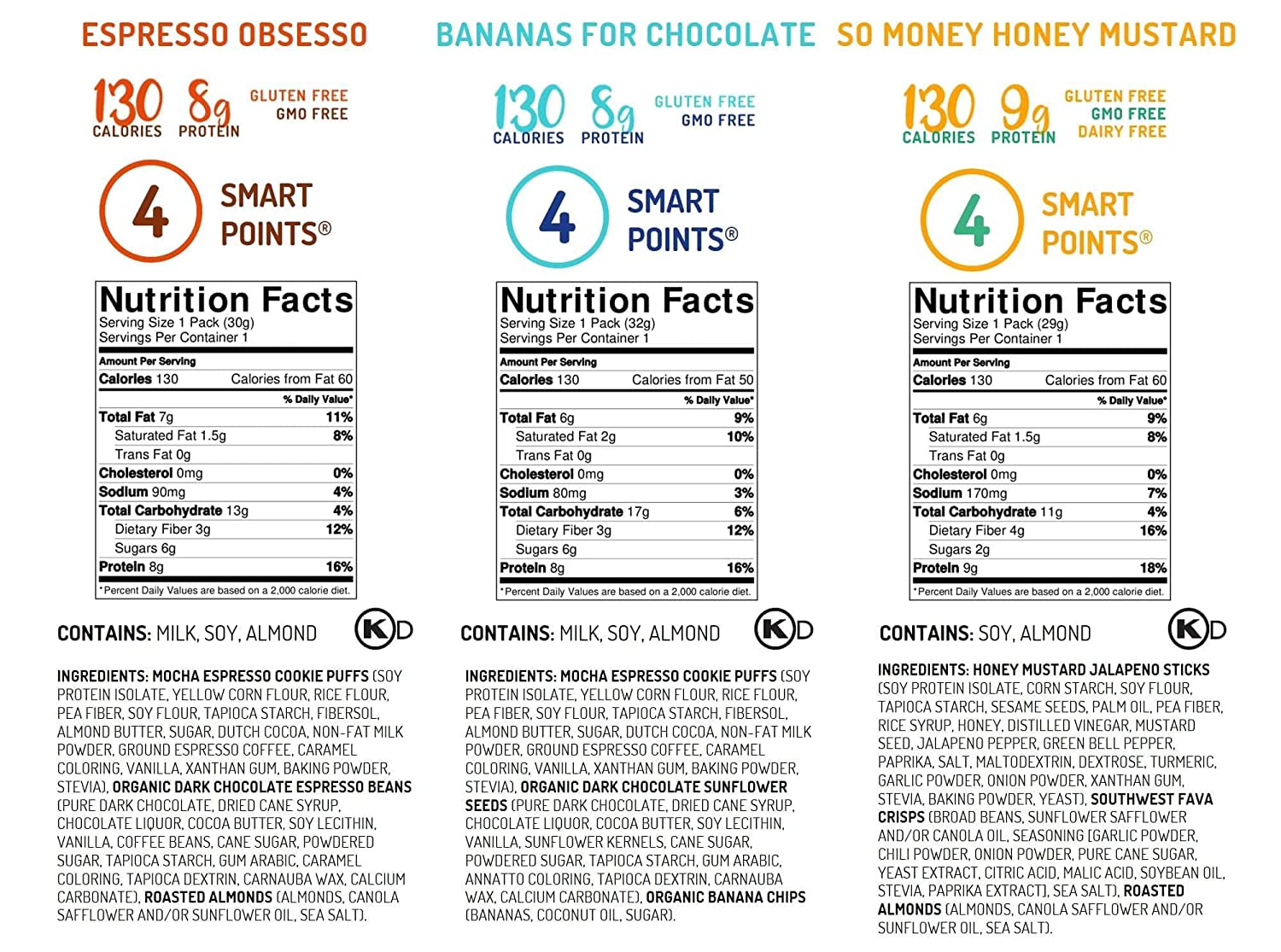 Youtopia Healthy Snacks. Variety Pack. 1 Oz. Pack of 10