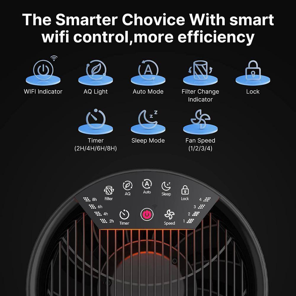 RENPHO PUS-RP-AP089S-BK Air Purifier Air Cleaner for Home Large Room 960 sq.ft. HEPA Filter in Black. WiFi and Alexa Control through APP Black