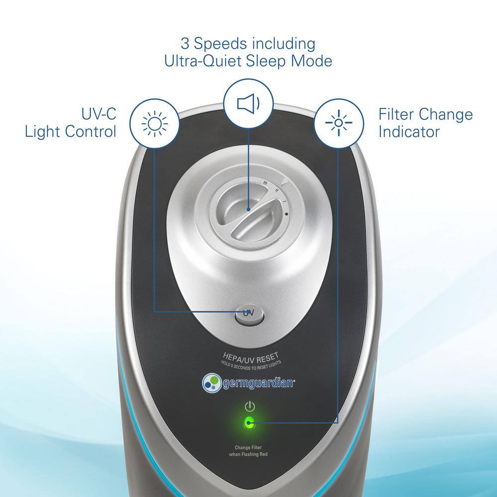 GermGuardian AC5000B 28 in. 4-in-1 Air Purifier with True HEPA filter for Medium Rooms up to 179 Sq Ft. Black