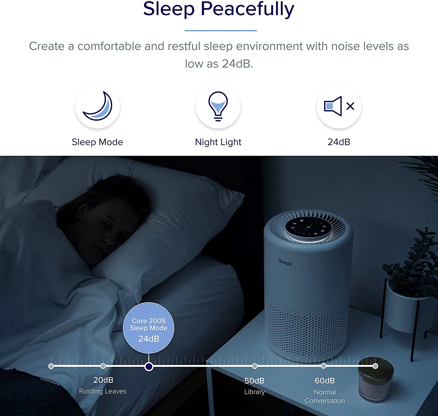 Levoit Air Purifier Core 200S. True HEPA for Allergy. Smart Voice Control. Gray