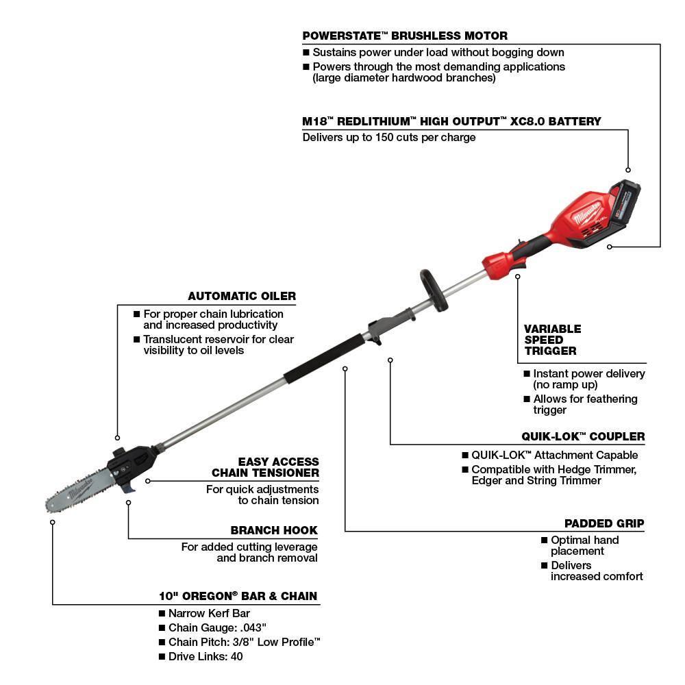 Milwaukee 2825-21PS-49-16-2718 M18 FUEL 10 in. 18-Volt Lithium-Ion Brushless Cordless Pole Saw Kit with Edger Attachment and 8.0 Ah Battery (2-Tool)