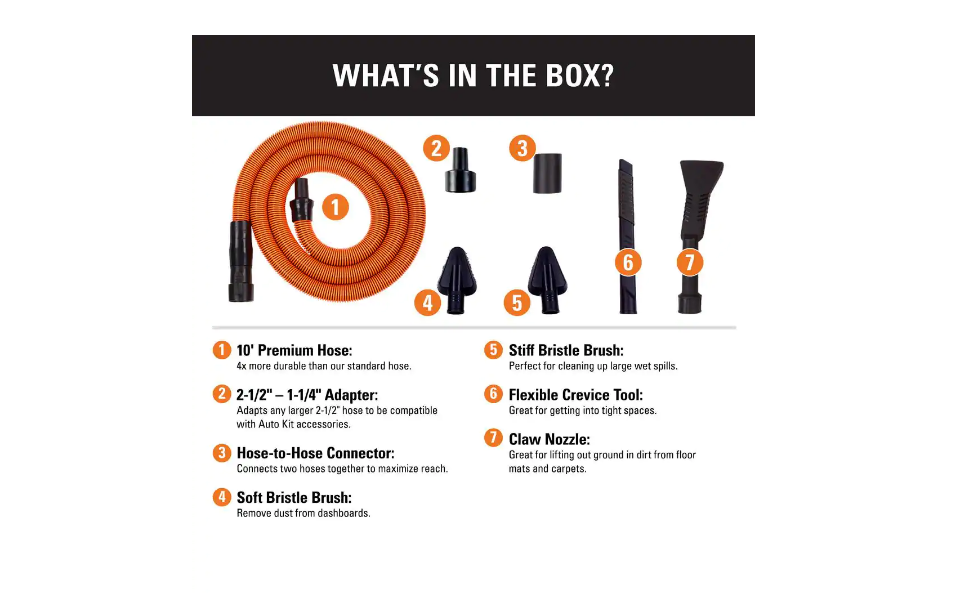 RIDGID VT2534 1-1/4 in. Premium Car Cleaning Accessory Kit for RIDGID Wet/Dry Shop Vacuums