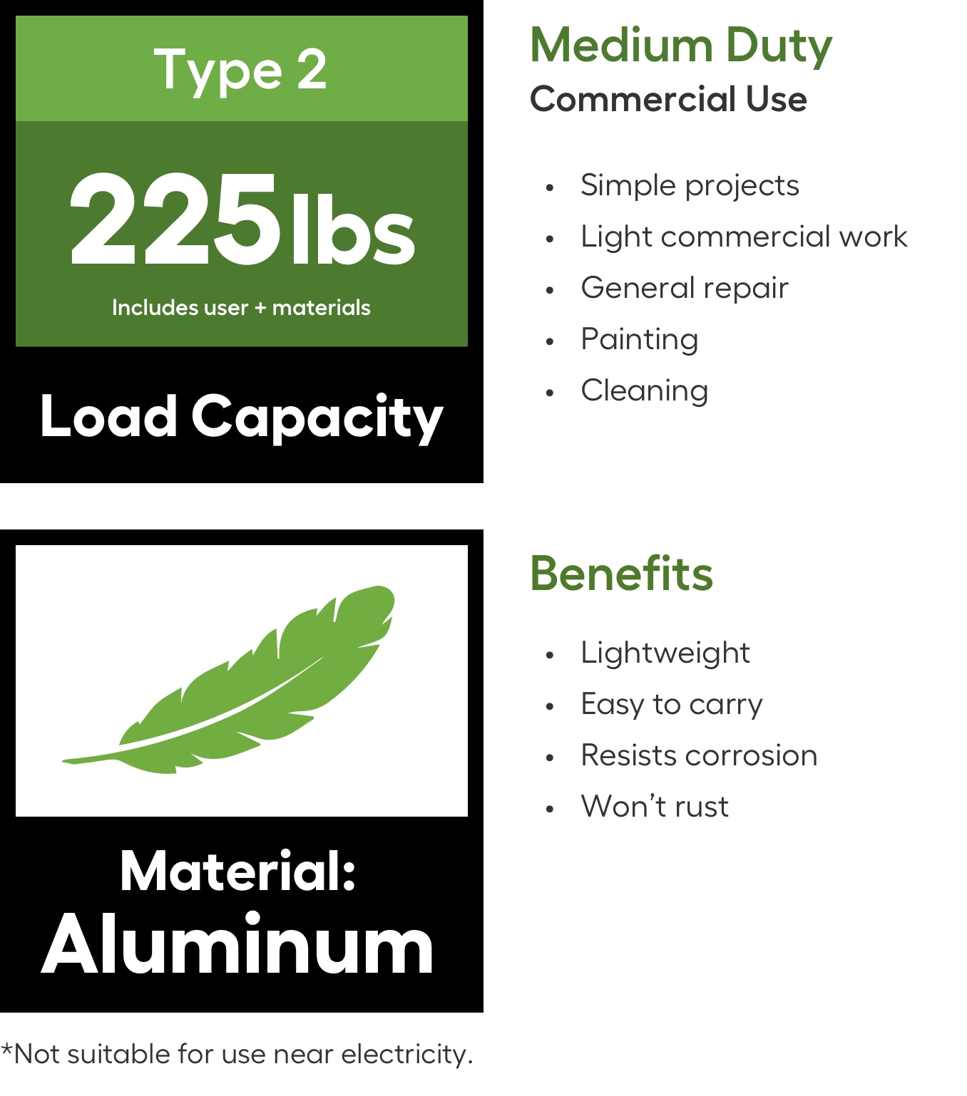 Hailo 8050-827 L100 pro Aluminum 8.43-ft Type 2- 225-lb Capacity Platform Step Ladder