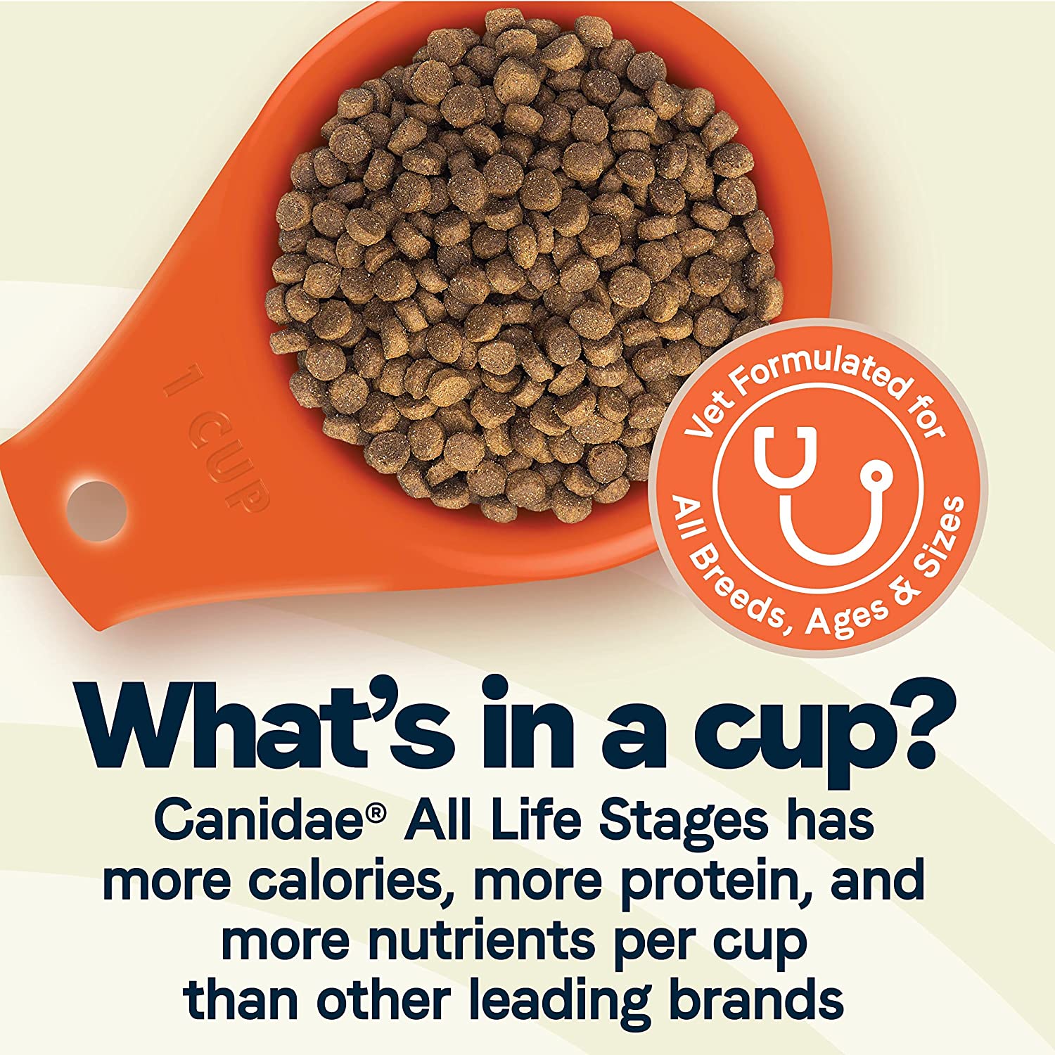 Canidae All Life Stages Less Active Dry Dog Food: Chicken. Turkey. & Lamb Meal 30 lb
