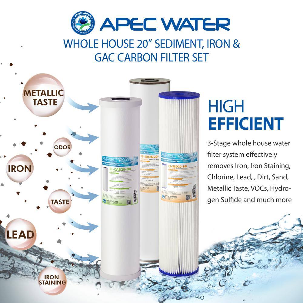 APEC Water Systems FILTER-SET-CB3-20BB 20 in. Whole House Sediment. Carbon and Iron Replacement Water Filter Set