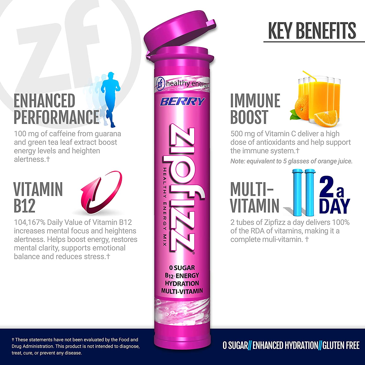 Zipfizz Healthy Energy Drink Mix. Hydration with B12 and Multi Vitamins. Berry. 0.39 Ounce (Pack of 20)
