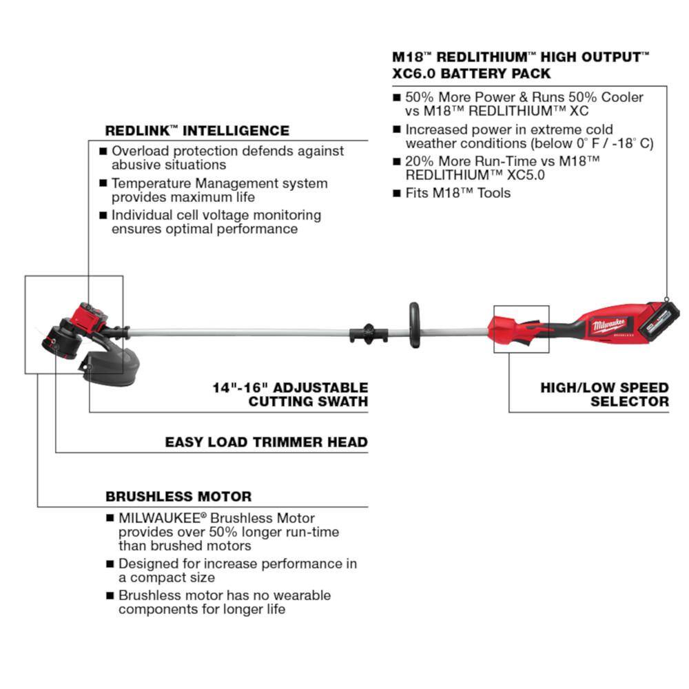 Milwaukee 2828-21-2724-20-2726-20 M18 18 V Lithium Ion Brushless Cordless String Trimmer. M18 FUEL Blower and M18 FUEL Hedge Trimmer 6.0Ah Kit 3 Tool