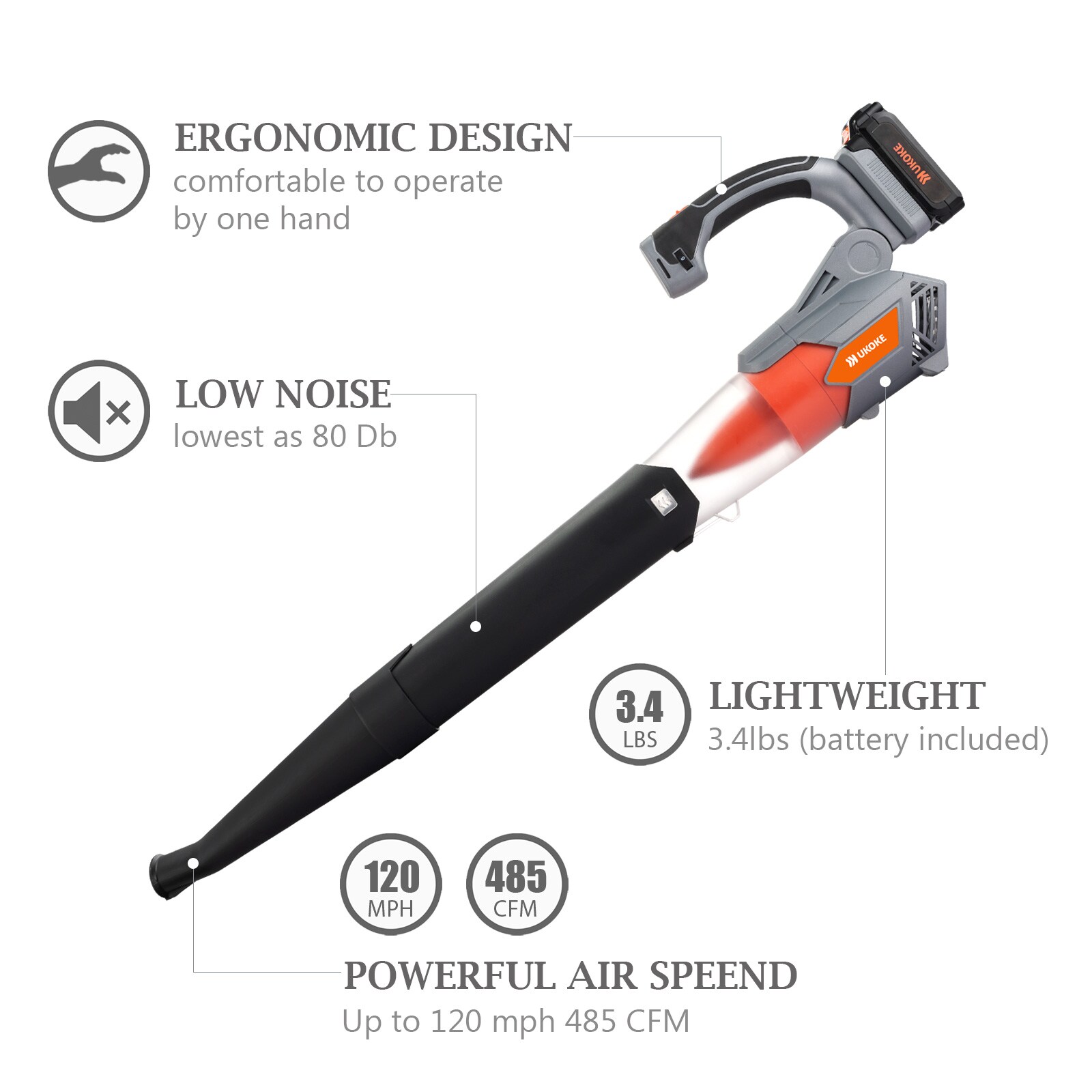 Ukoke U03LB 20-volt 130-CFM 130-MPH Battery Handheld Leaf Blower 2 Ah (Battery and Charger Included)