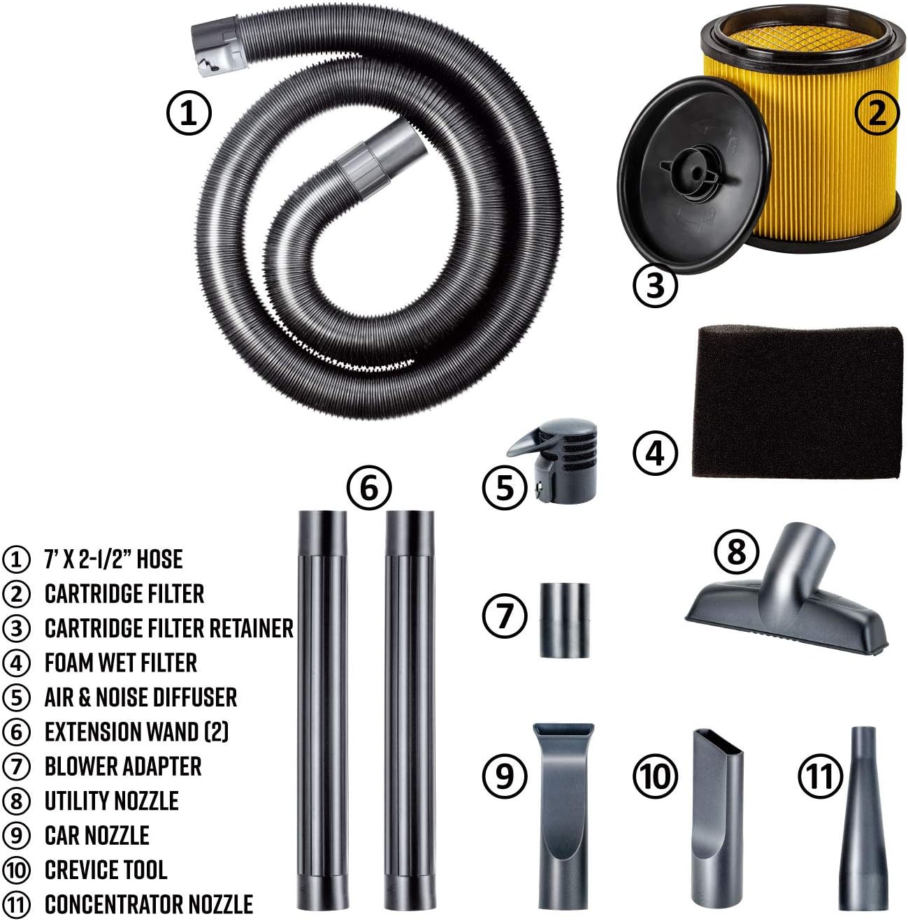 Vacmaster VBV1210. 12-Gallon* 5 Peak HP** Wet/Dry Shop Vacuum with Detachable Blower. Blue