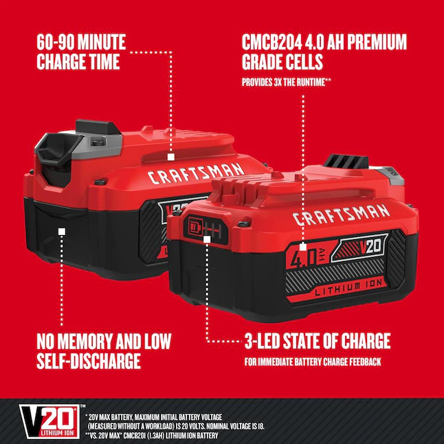 CRAFTSMAN V20 Lithium Ion Battery. 4.0-Amp Hour. 2 Pack (CMCB204-2)