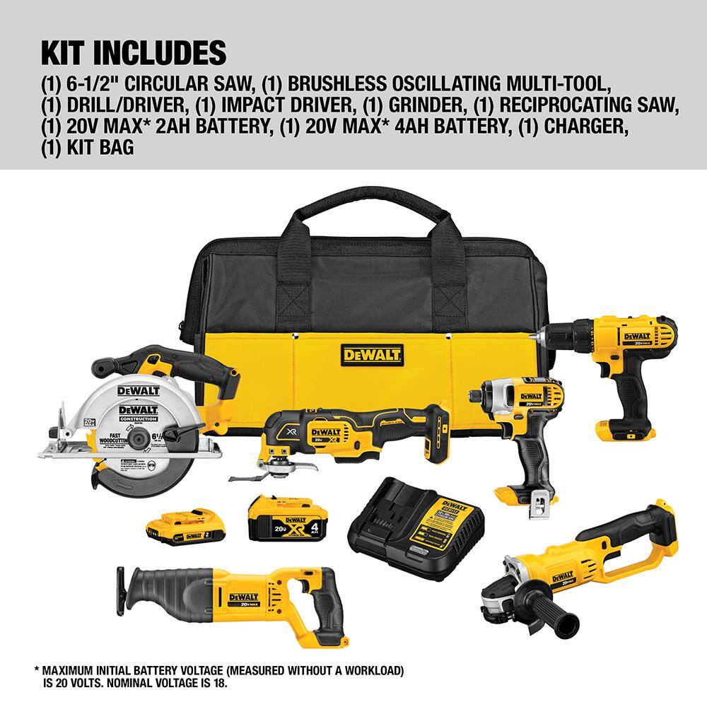 DEWALT DCK661D1M1 20V MAX Cordless 6 Tool Combo Kit with (1) 20V 4.0Ah Battery. (1) 20V 2.0Ah Battery. and Charger