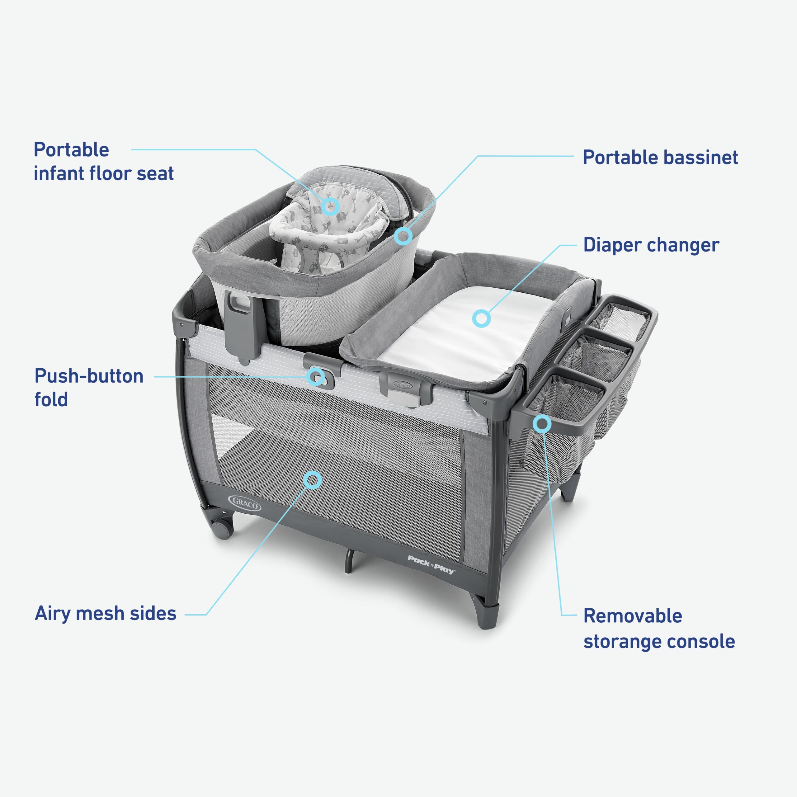 Graco Pack ‘n Play Sit ‘N Grow Playard - Lenny