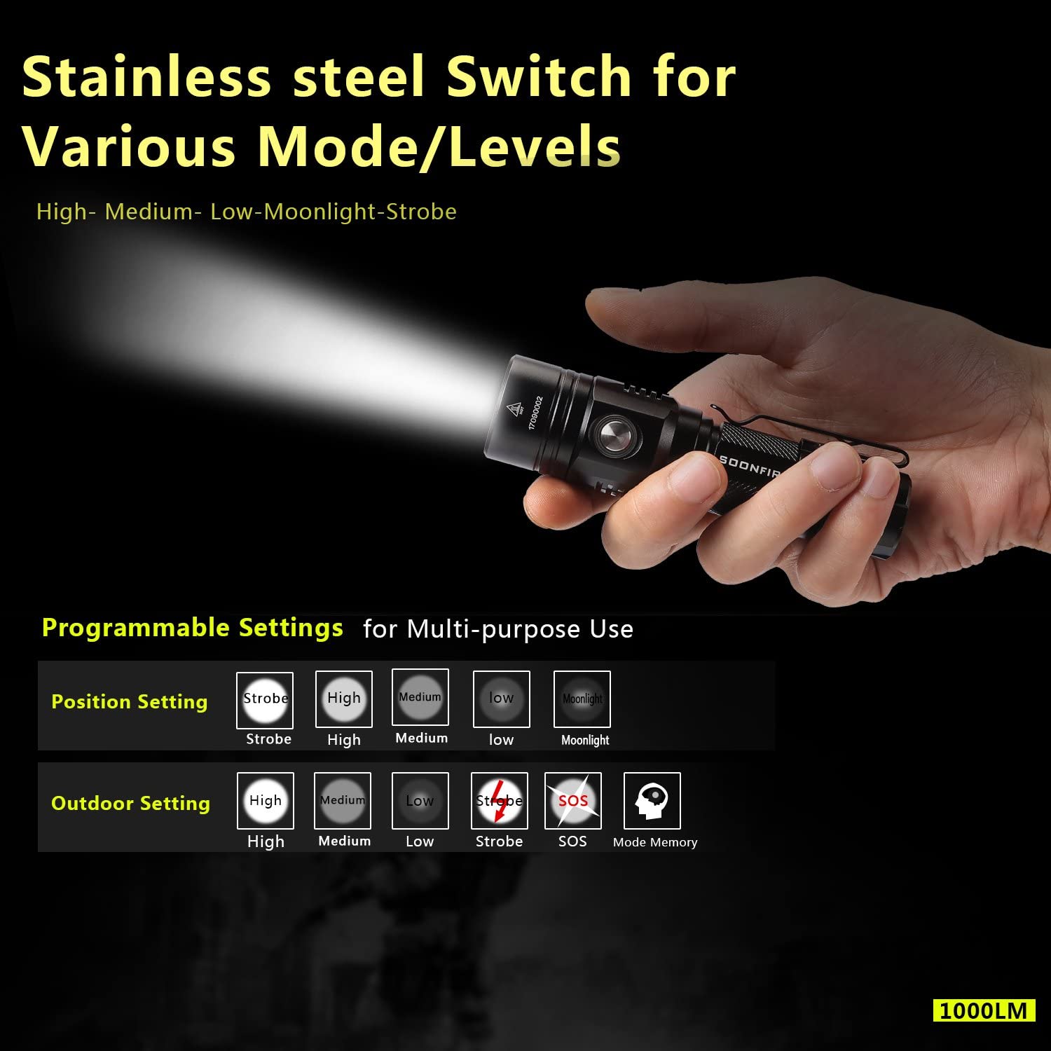 Soonfire Cree LED 1000 Lumens Flashlight. Rechargeable Waterproof Compact EDC Law flashlights