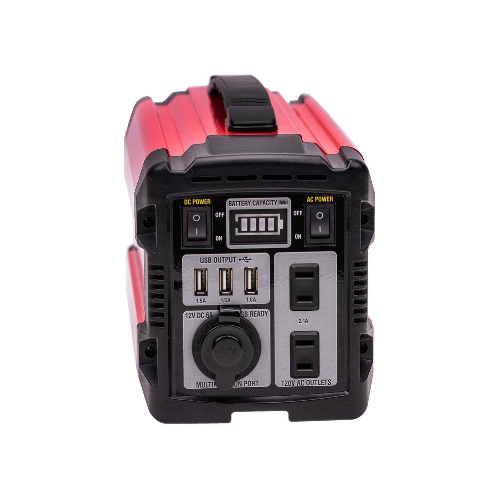 A-iPower PPS300L 300-Watt Lithium-Ion Manual Start Battery Powered Inverter Generator