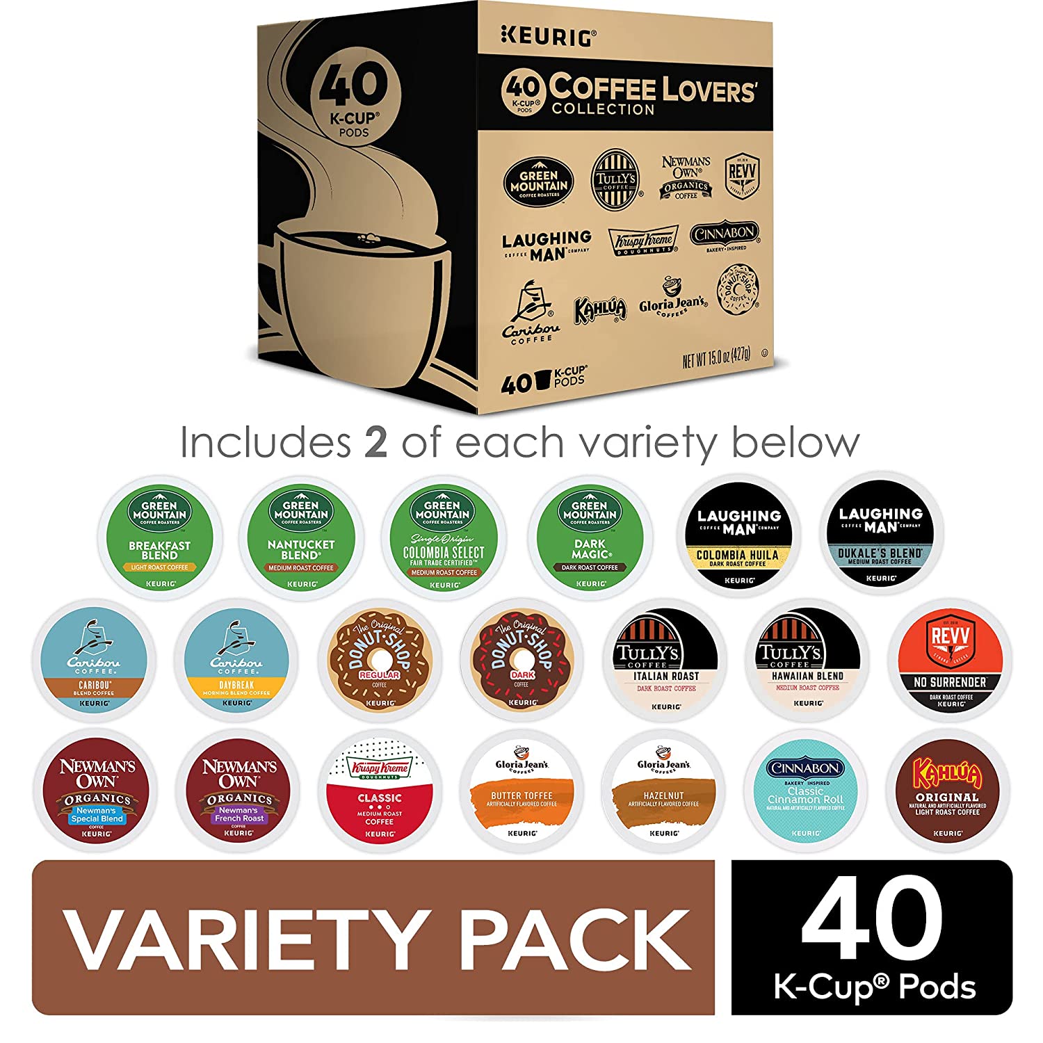 Keurig Coffee Lovers- Collection Sampler Pack. Single-Serve K-Cup Pods. Variety Pack. 40 Count