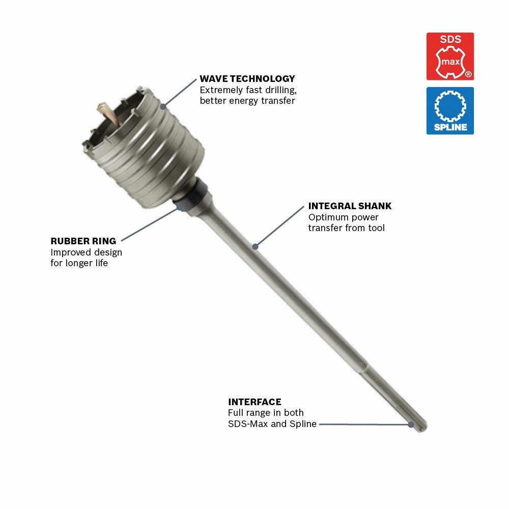 Bosch 4-in x 22-in Carbide Masonry Drill Bit for Sds-max Drill
