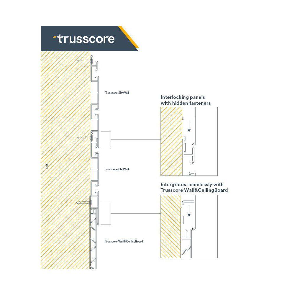 Trusscore 702002000 8 ft. PVC SlatWall Panel White (7-Pack)